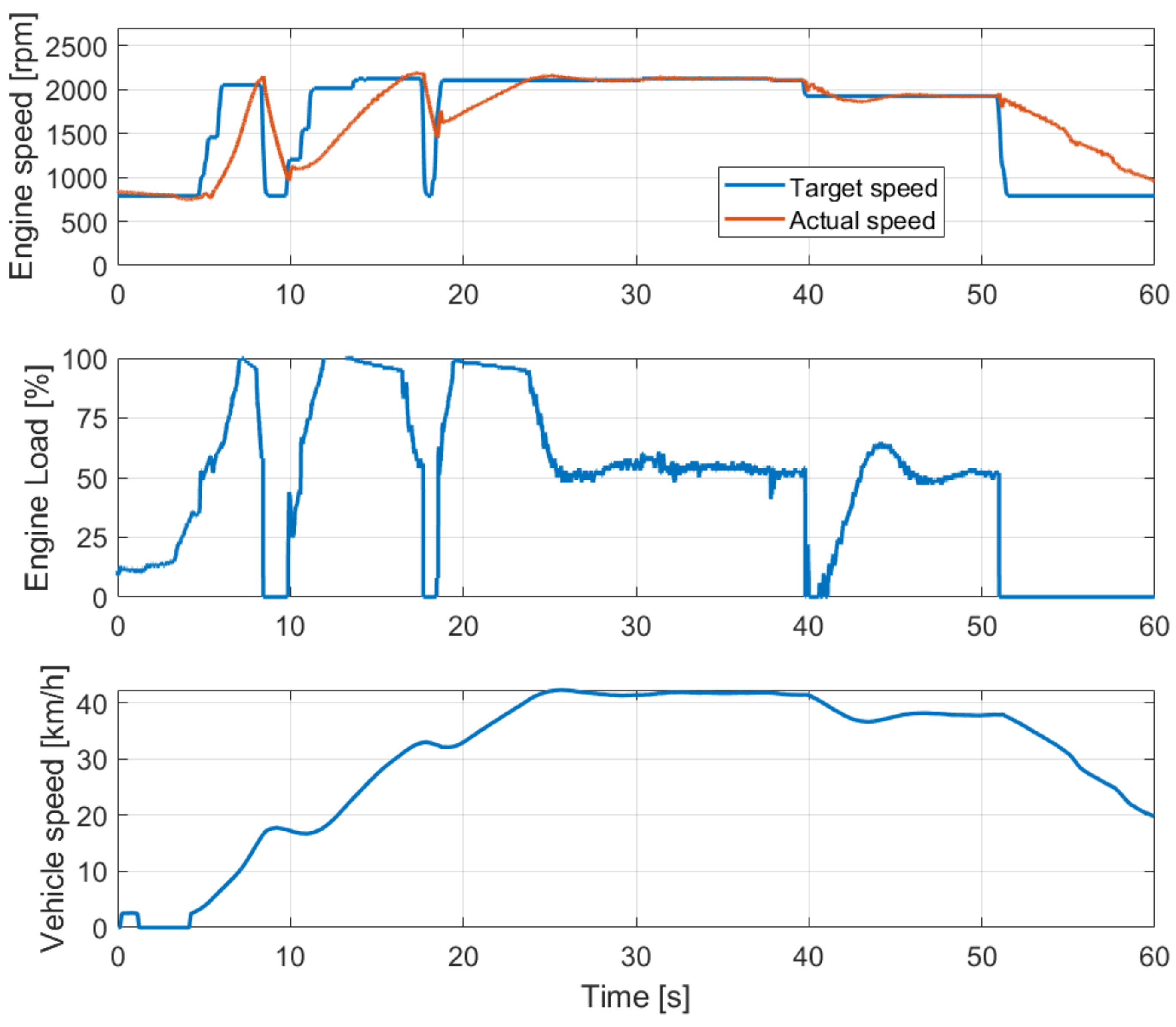 Applsci 13 08582 g014