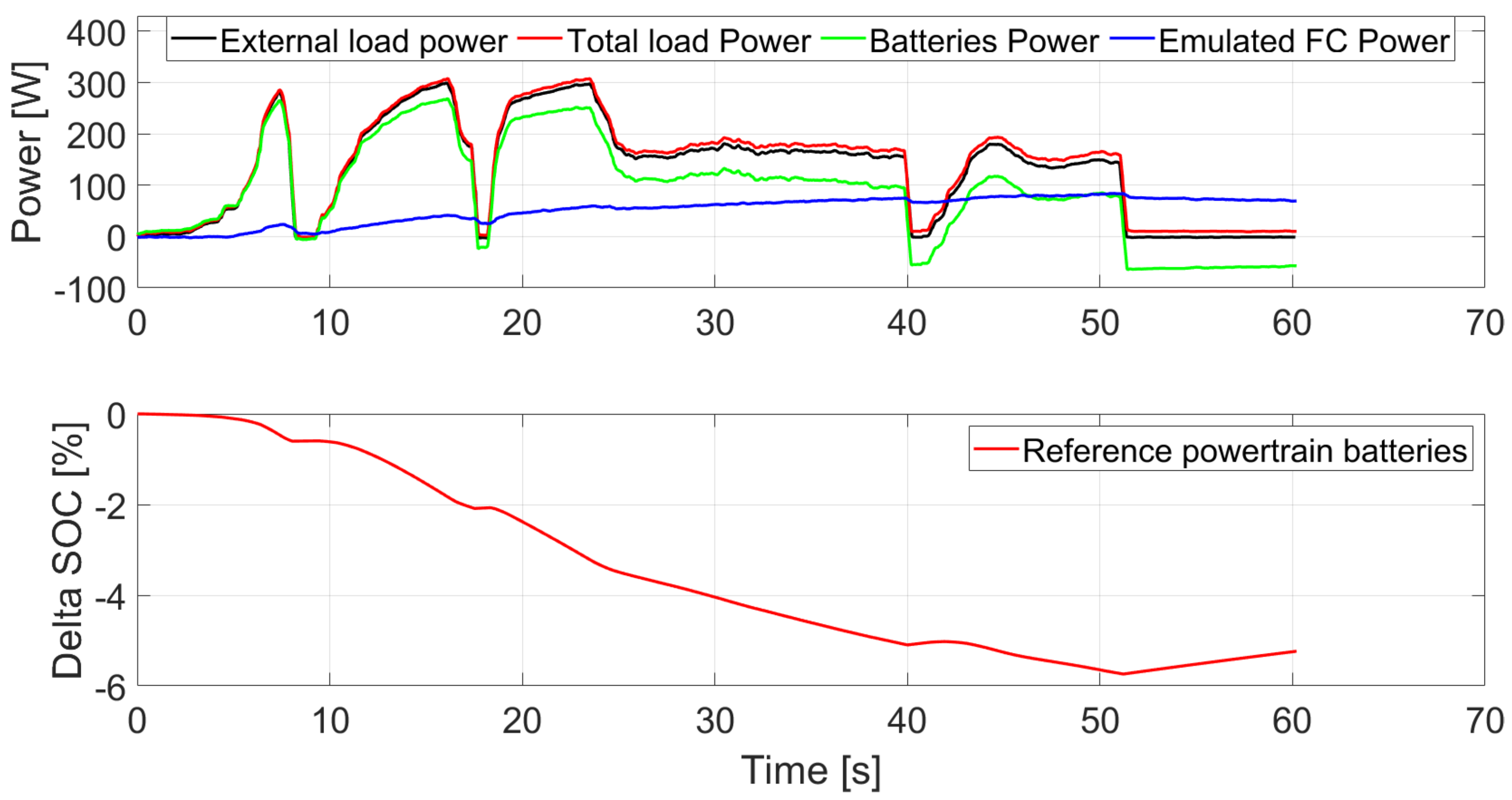Applsci 13 08582 g016