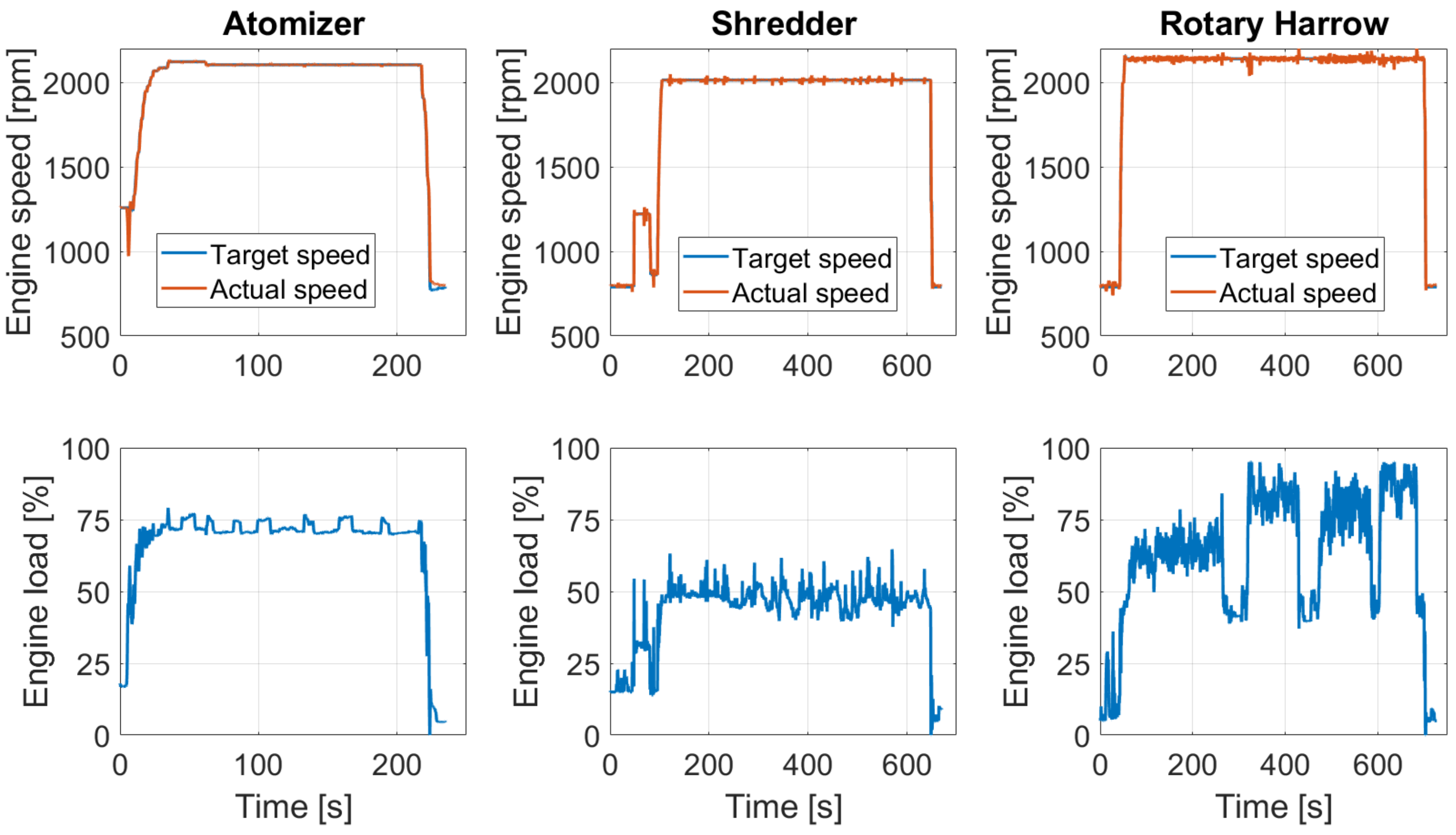 Applsci 13 08582 g017