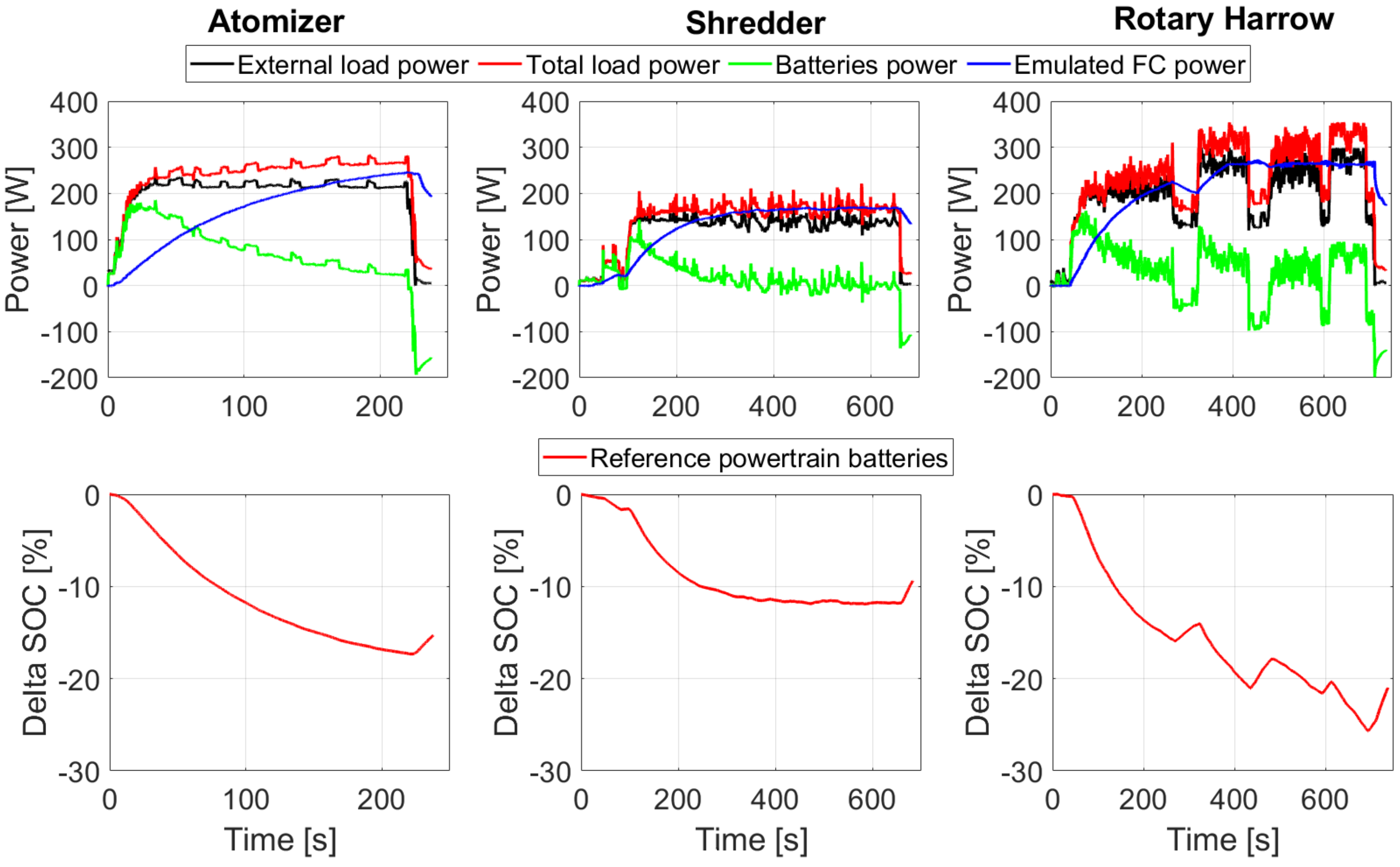 Applsci 13 08582 g018