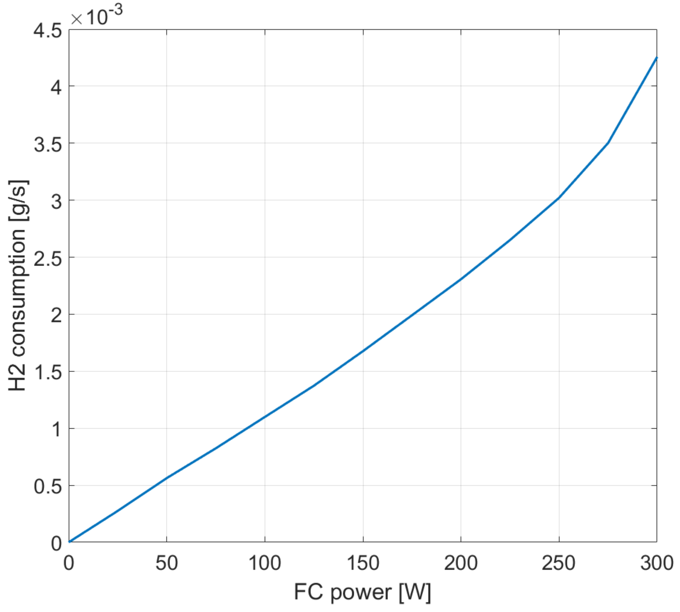 Applsci 13 08582 g019