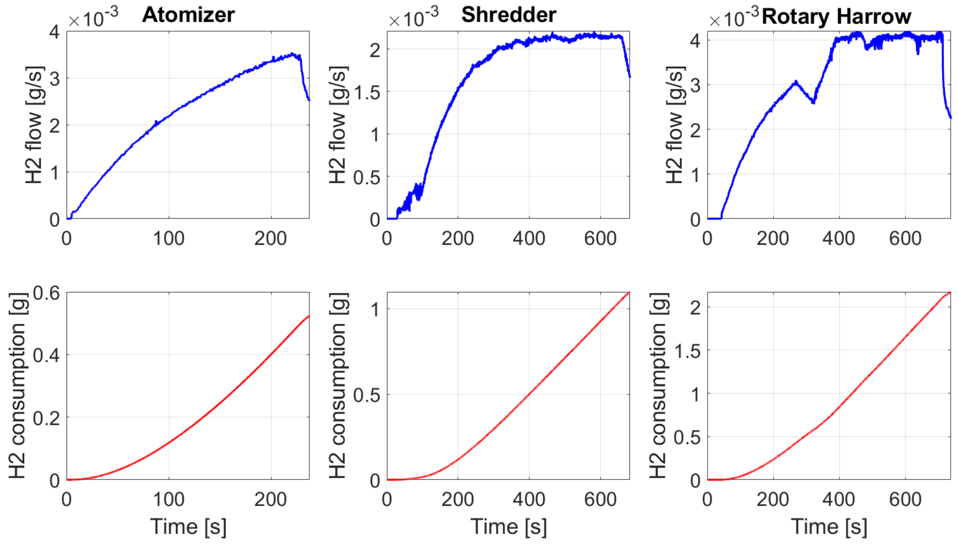 Applsci 13 08582 g021