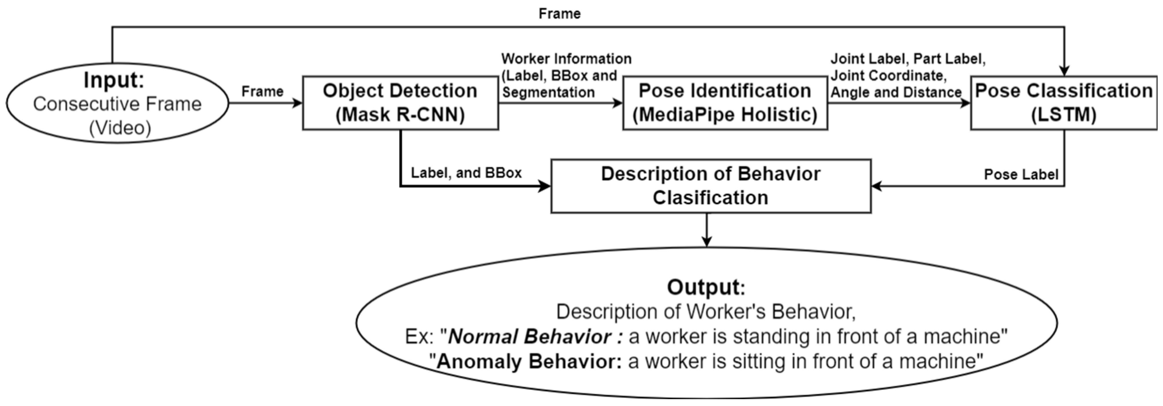 Applsci 13 08584 g001 Applsci 13 08584 g001
