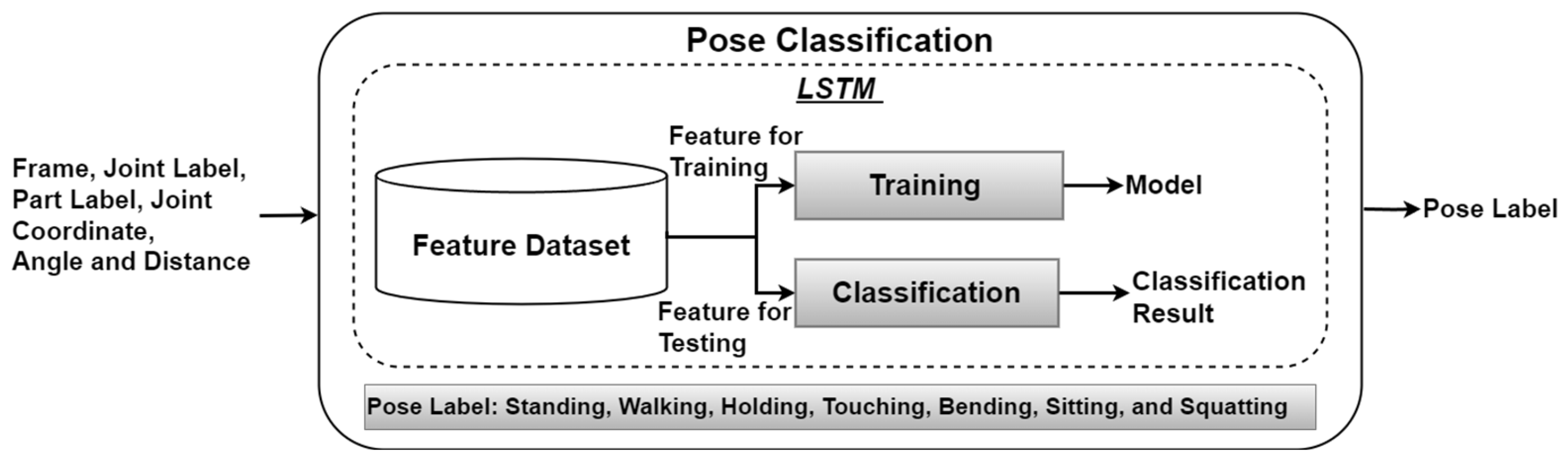 Applsci 13 08584 g004 Applsci 13 08584 g004
