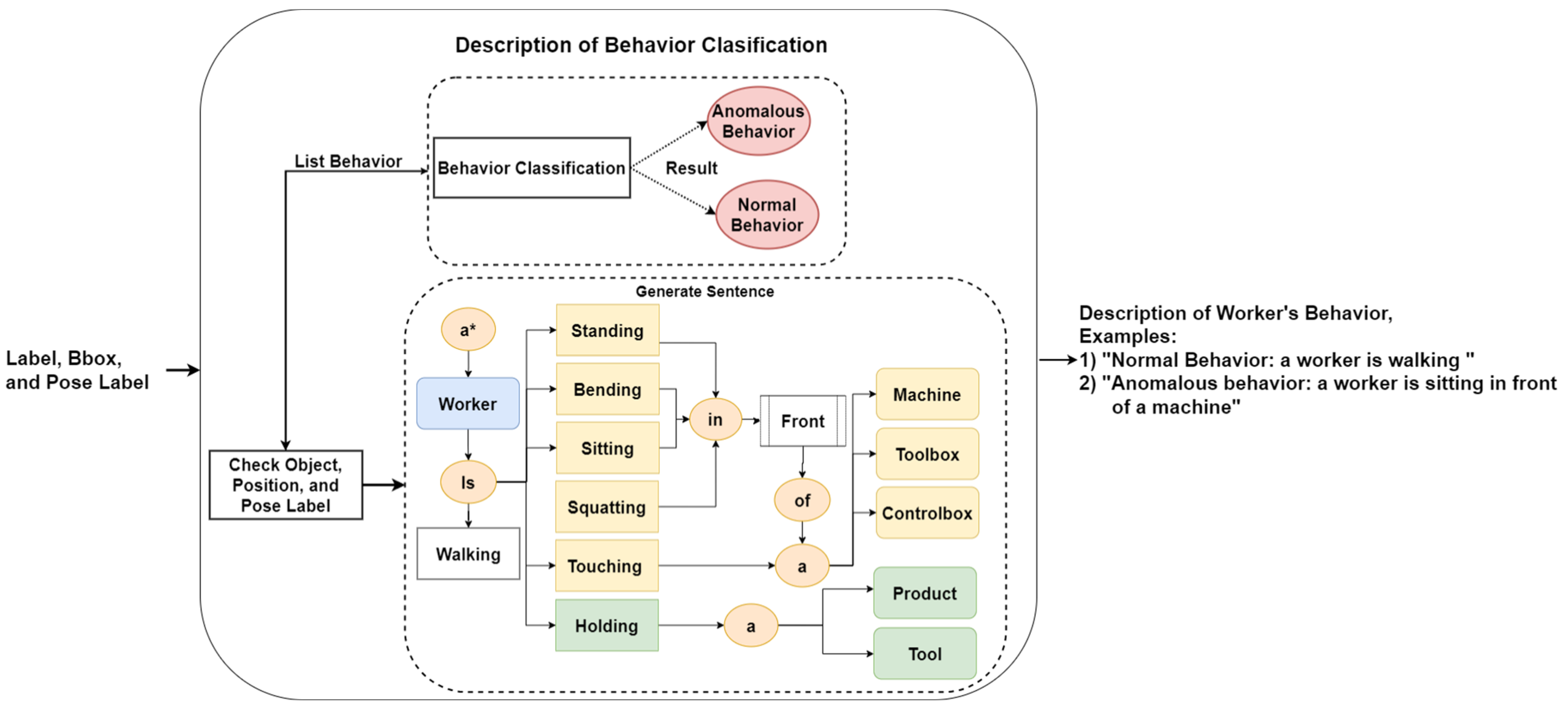 Applsci 13 08584 g006 Applsci 13 08584 g006