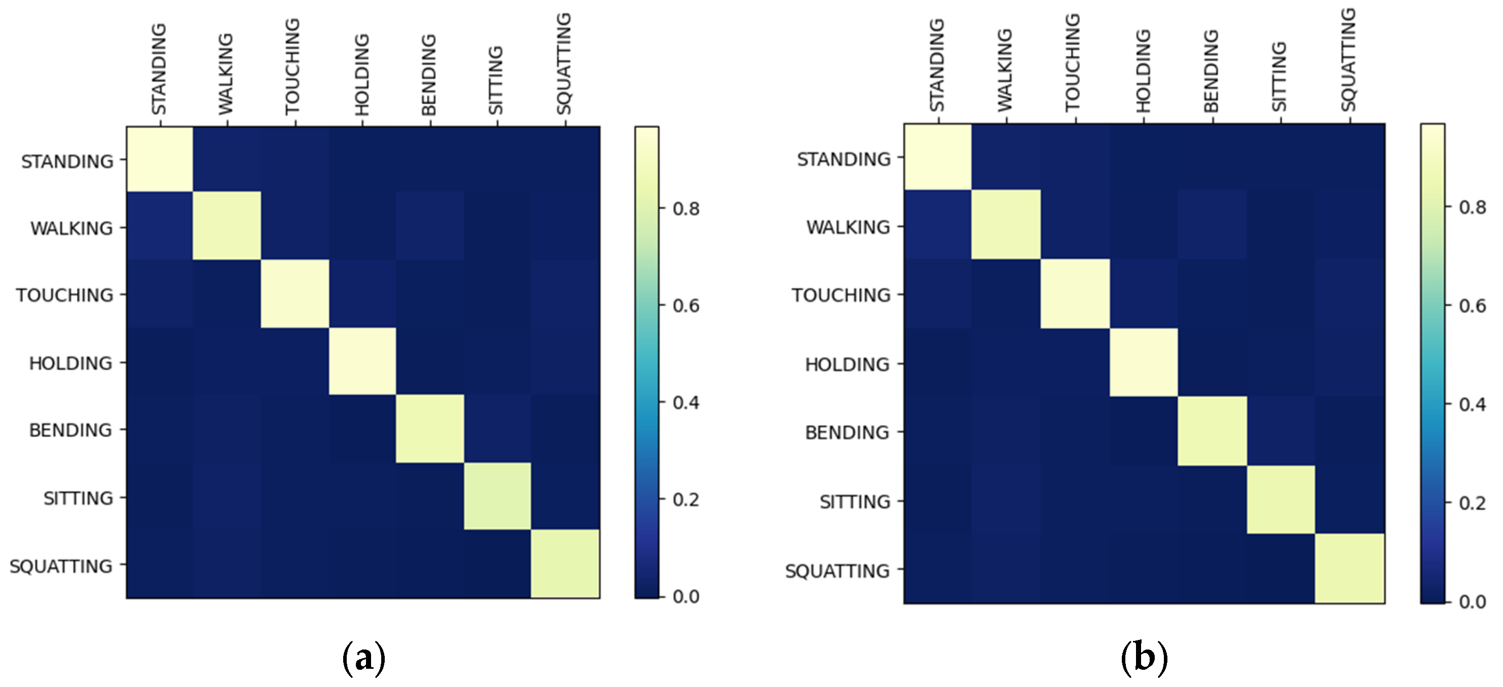 Applsci 13 08584 g009 Applsci 13 08584 g009