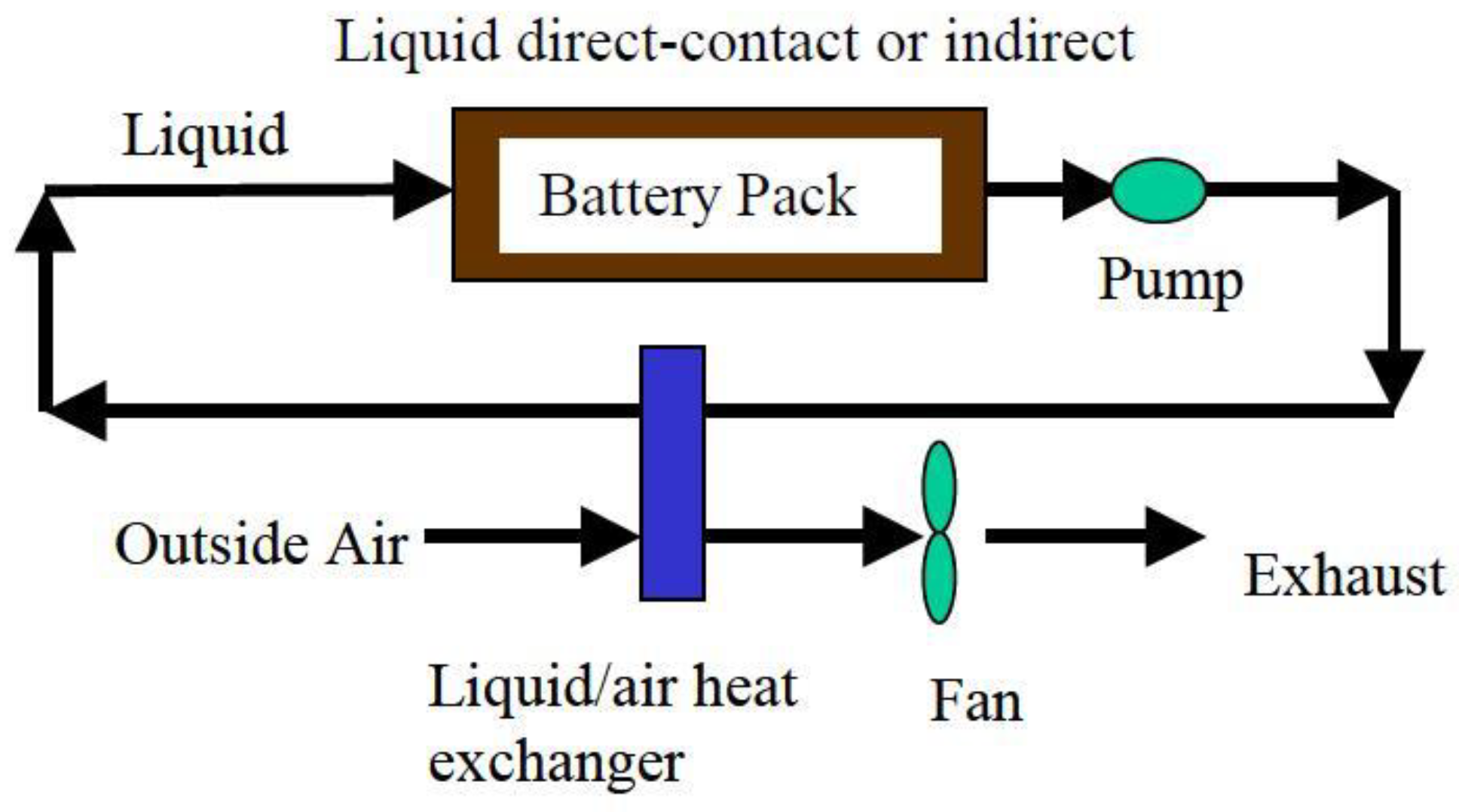 Applsci 13 08585 g003 550