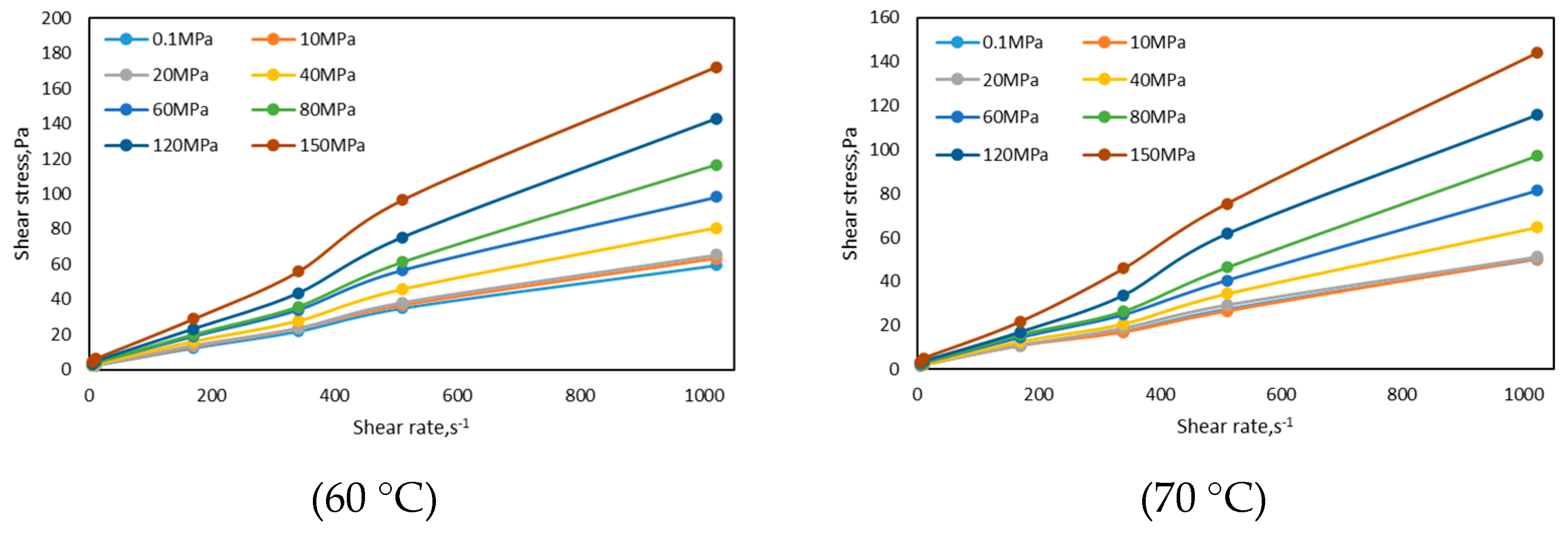 Applsci 13 08592 g003a