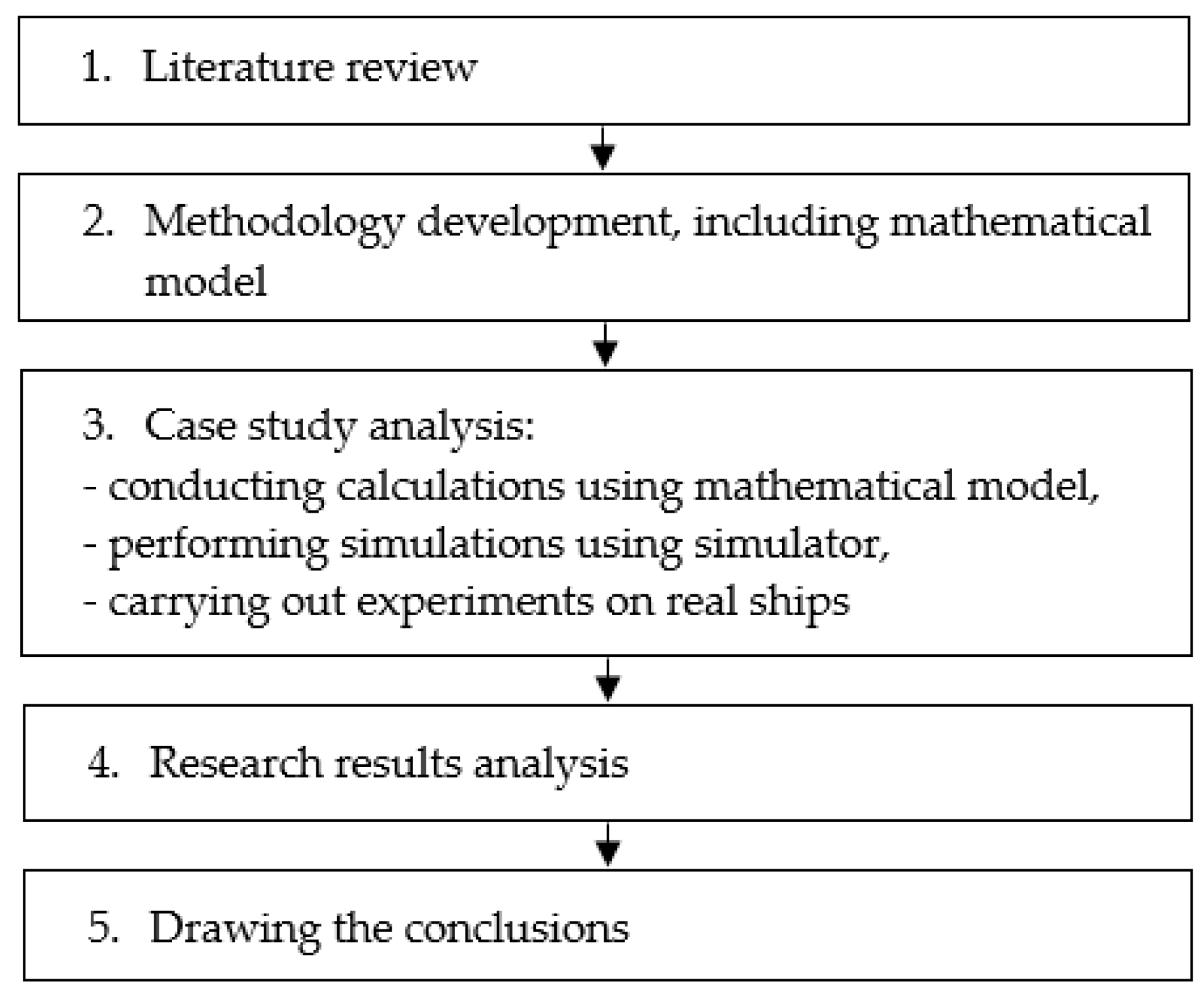Applsci 13 08593 g003 Applsci 13 08593 g003
