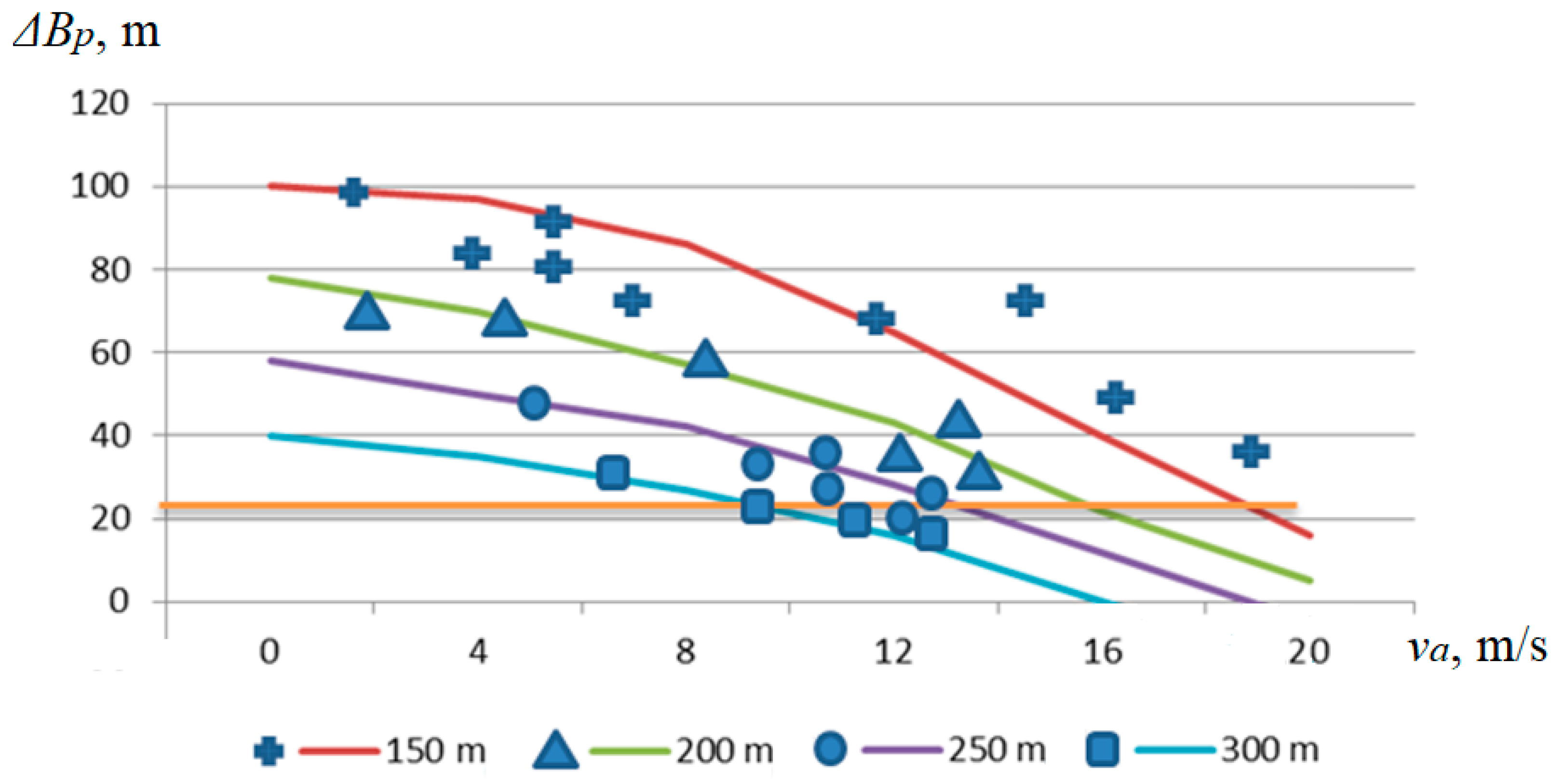 Applsci 13 08593 g010 Applsci 13 08593 g010