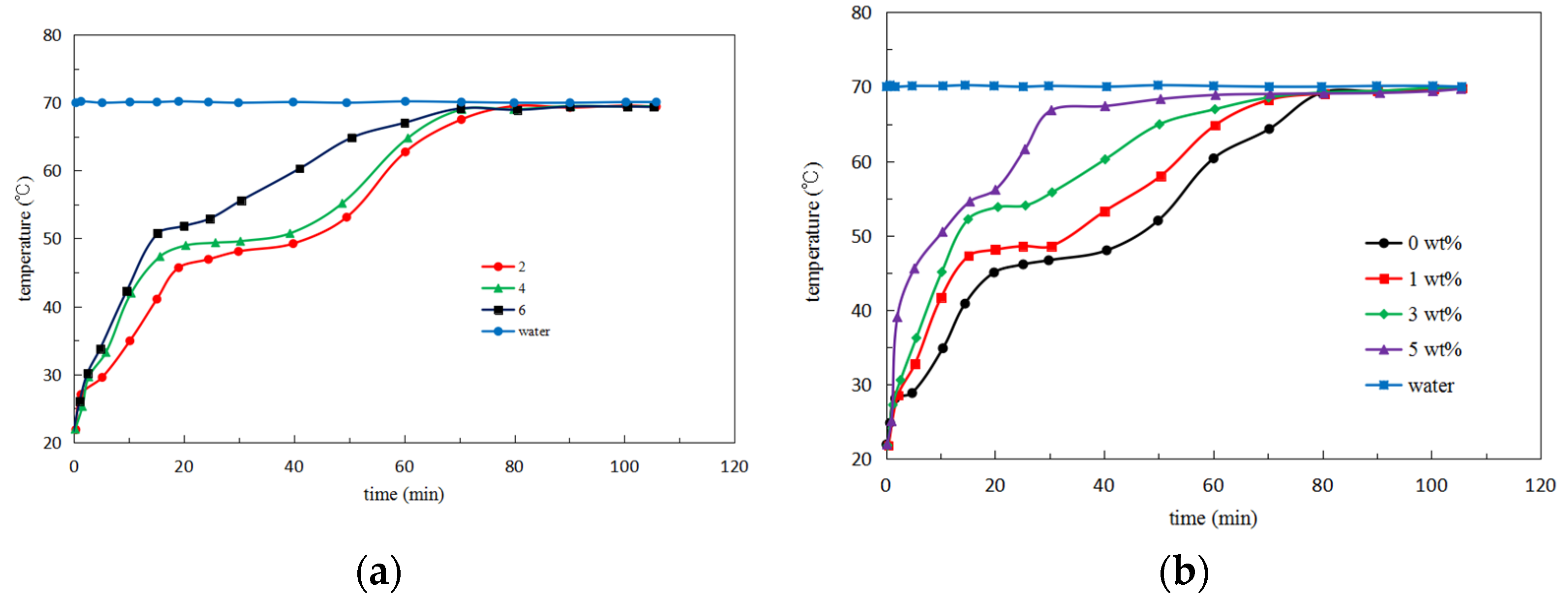Applsci 13 08595 g004