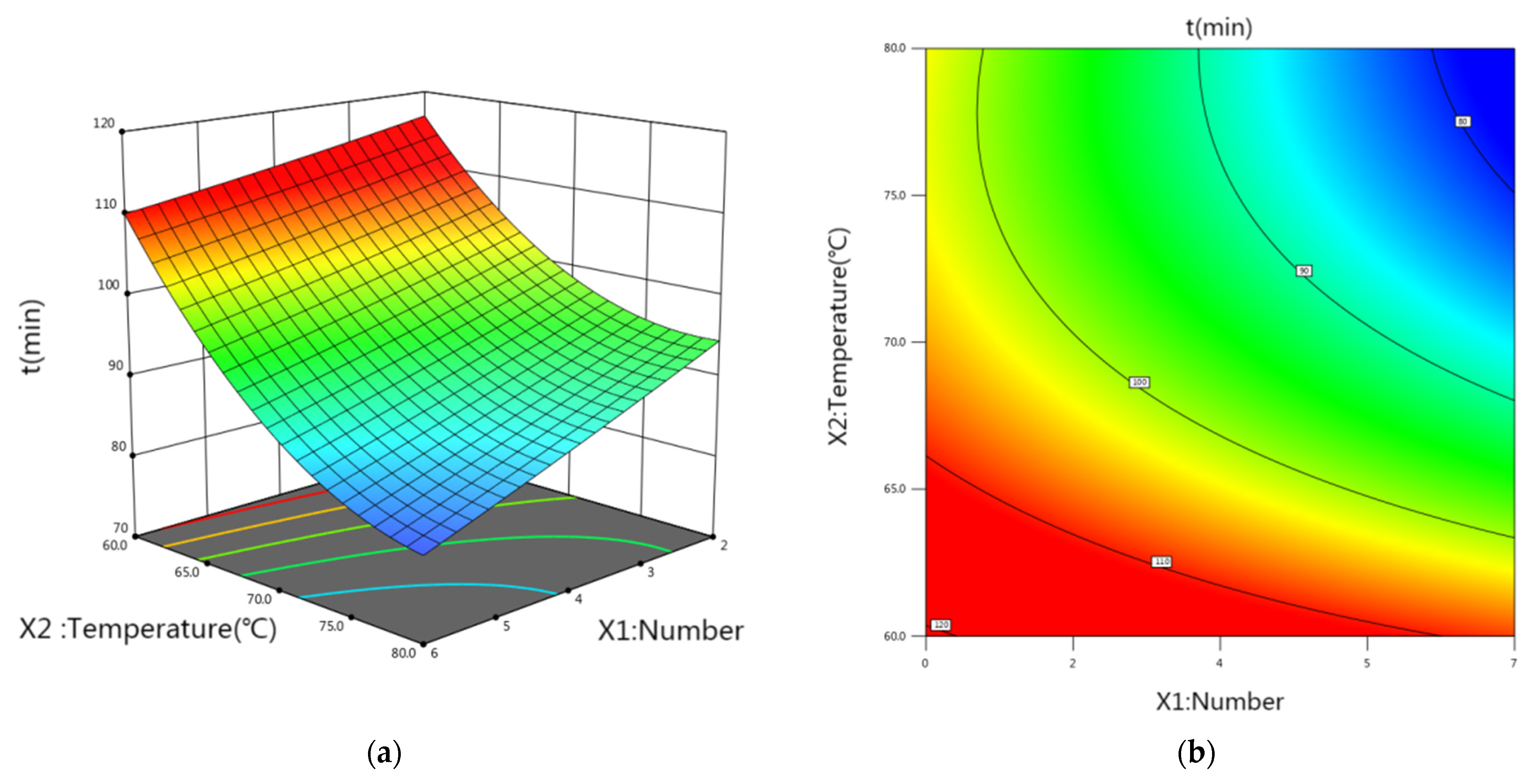 Applsci 13 08595 g006