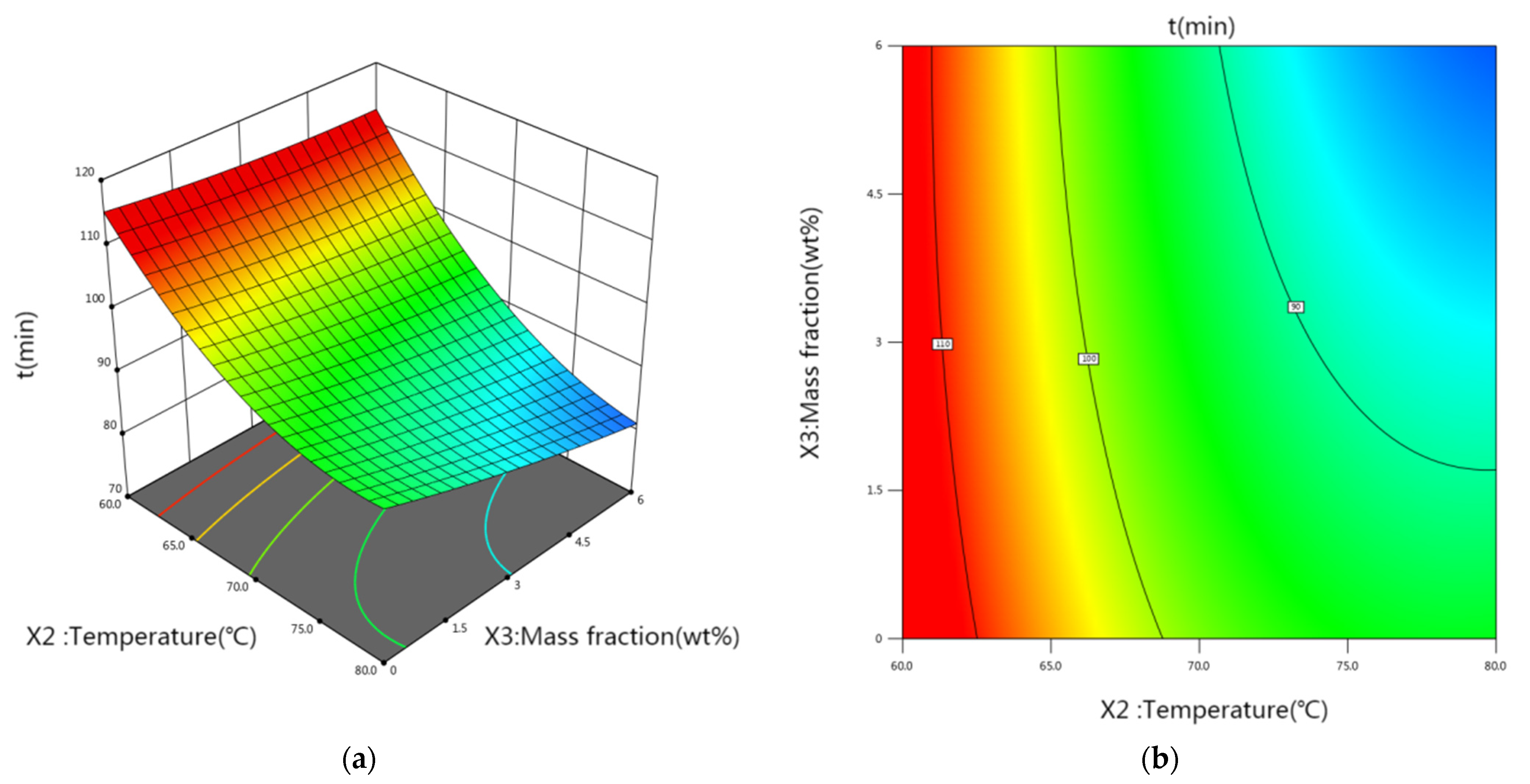 Applsci 13 08595 g008