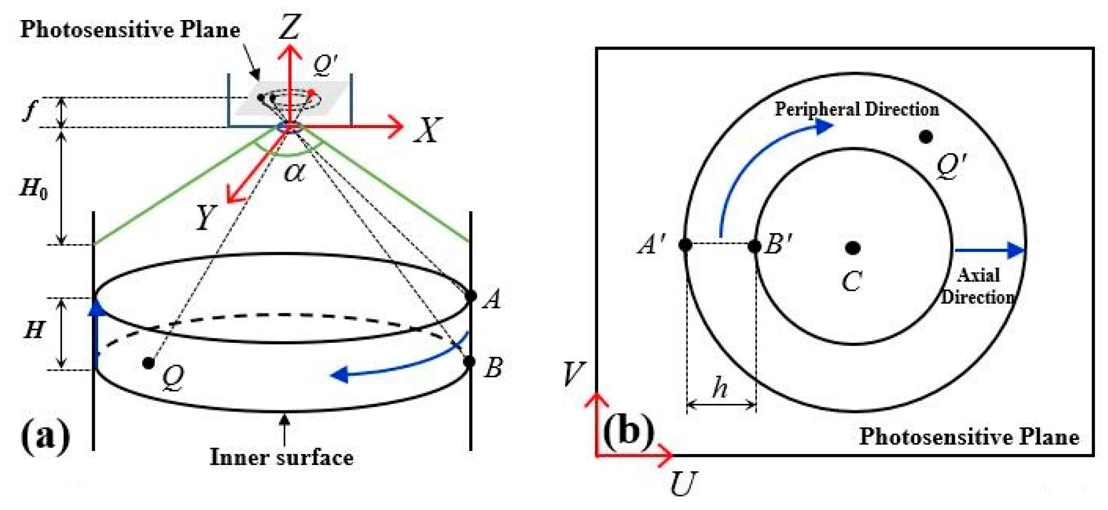 Applsci 13 08597 g002