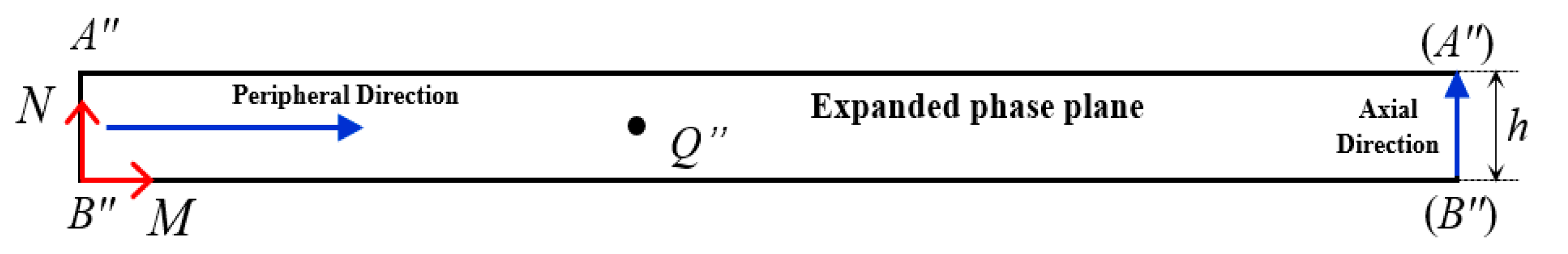 Applsci 13 08597 g003