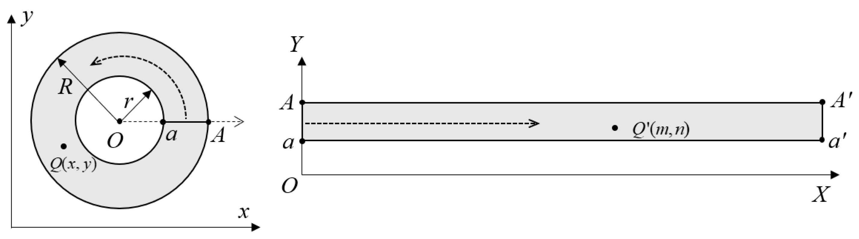 Applsci 13 08597 g004