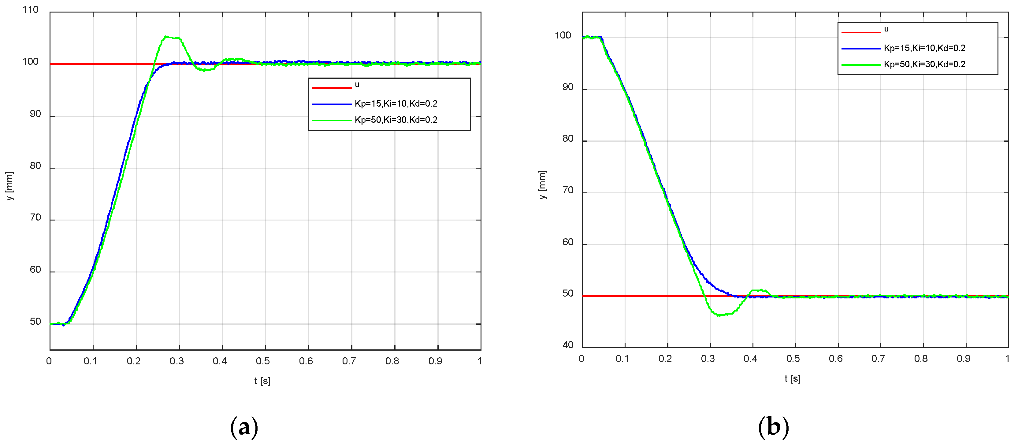 Applsci 13 08598 g005 Applsci 13 08598 g005