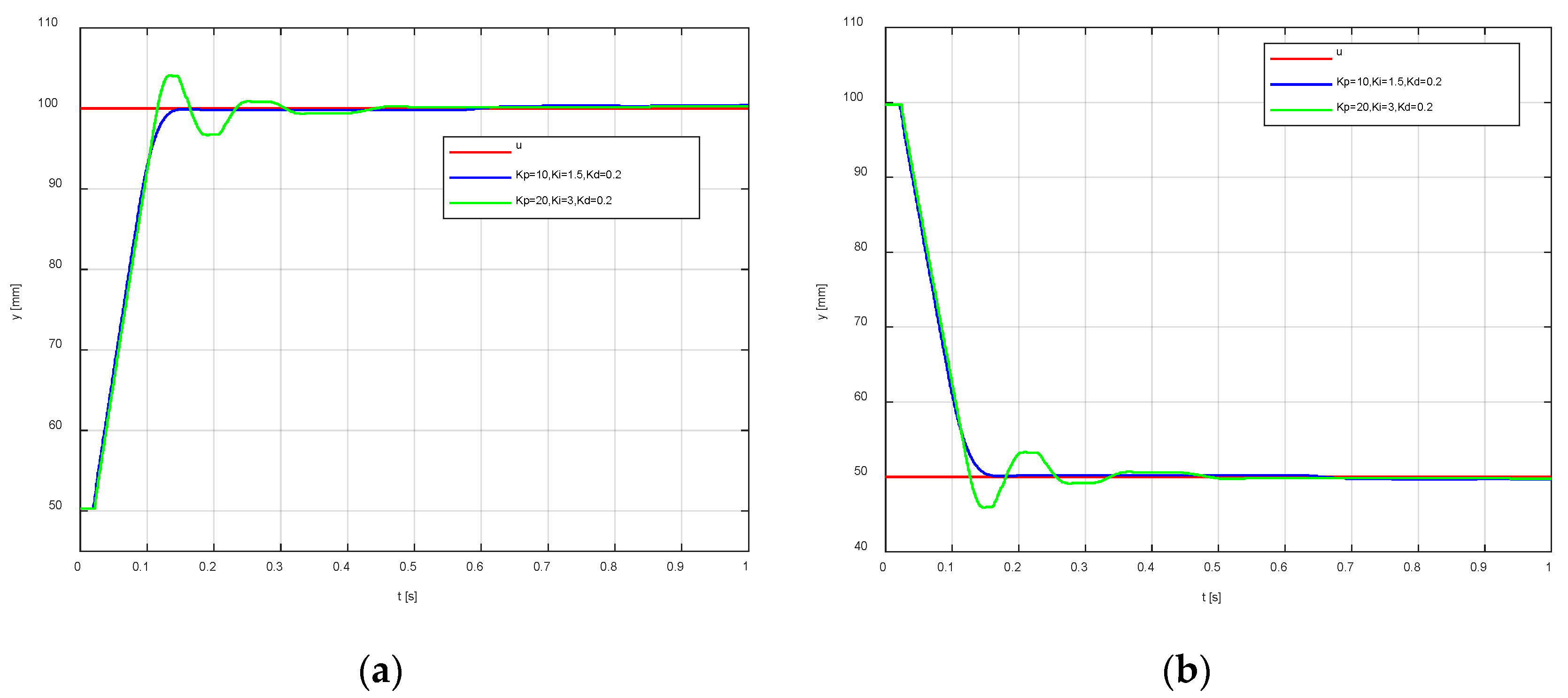 Applsci 13 08598 g006 Applsci 13 08598 g006