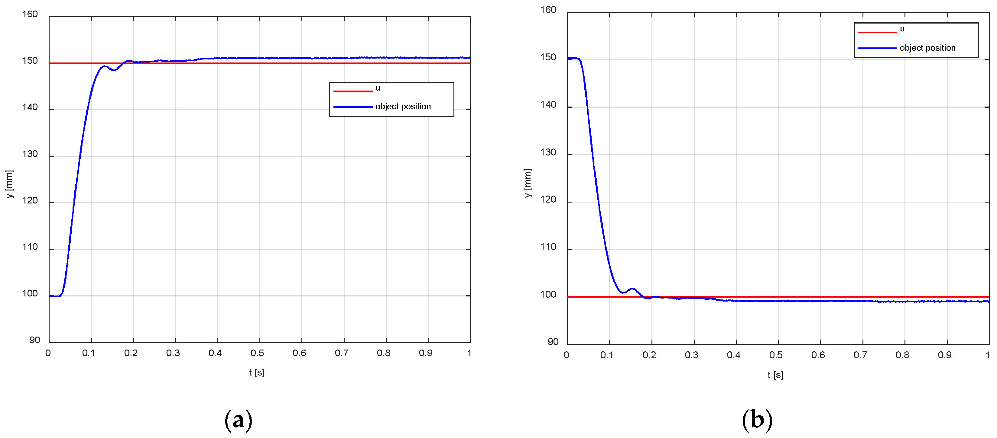 Applsci 13 08598 g007 Applsci 13 08598 g007