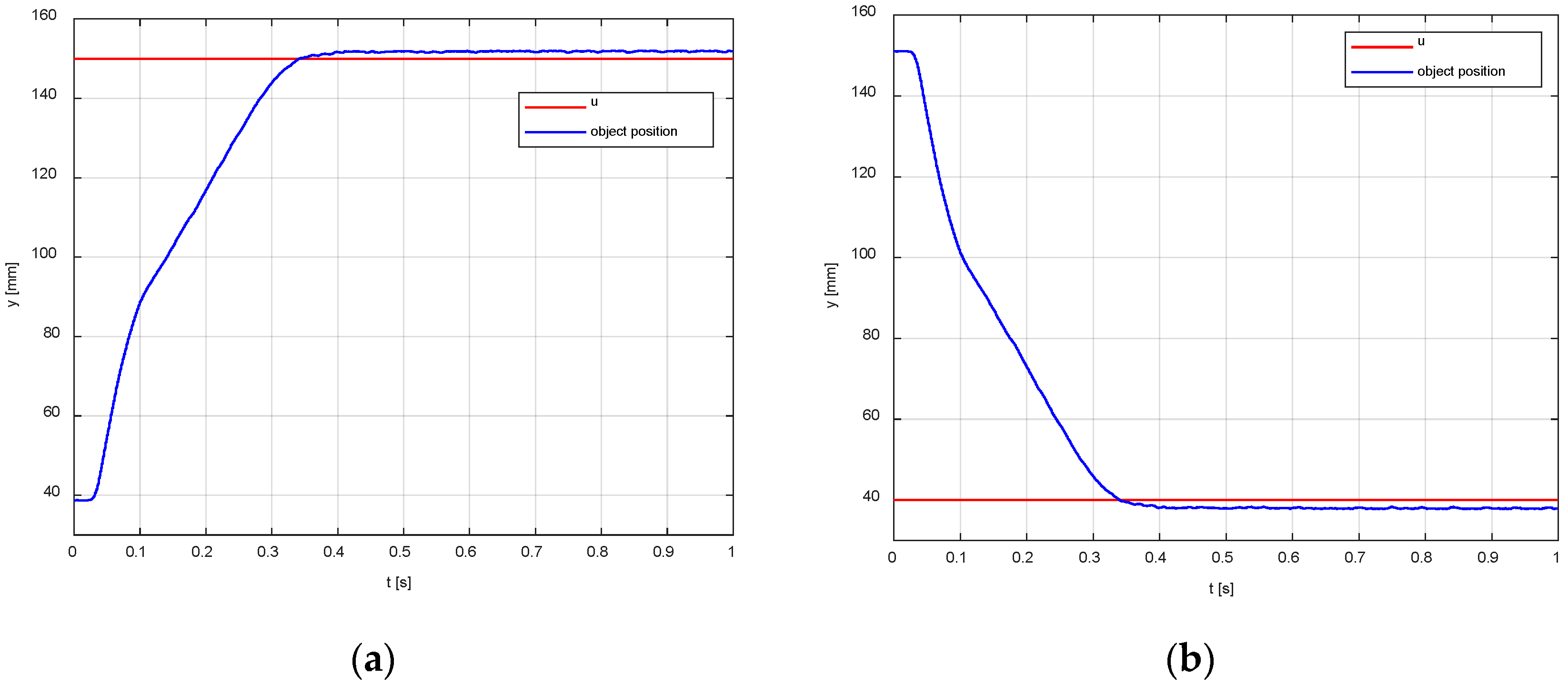 Applsci 13 08598 g008 Applsci 13 08598 g008