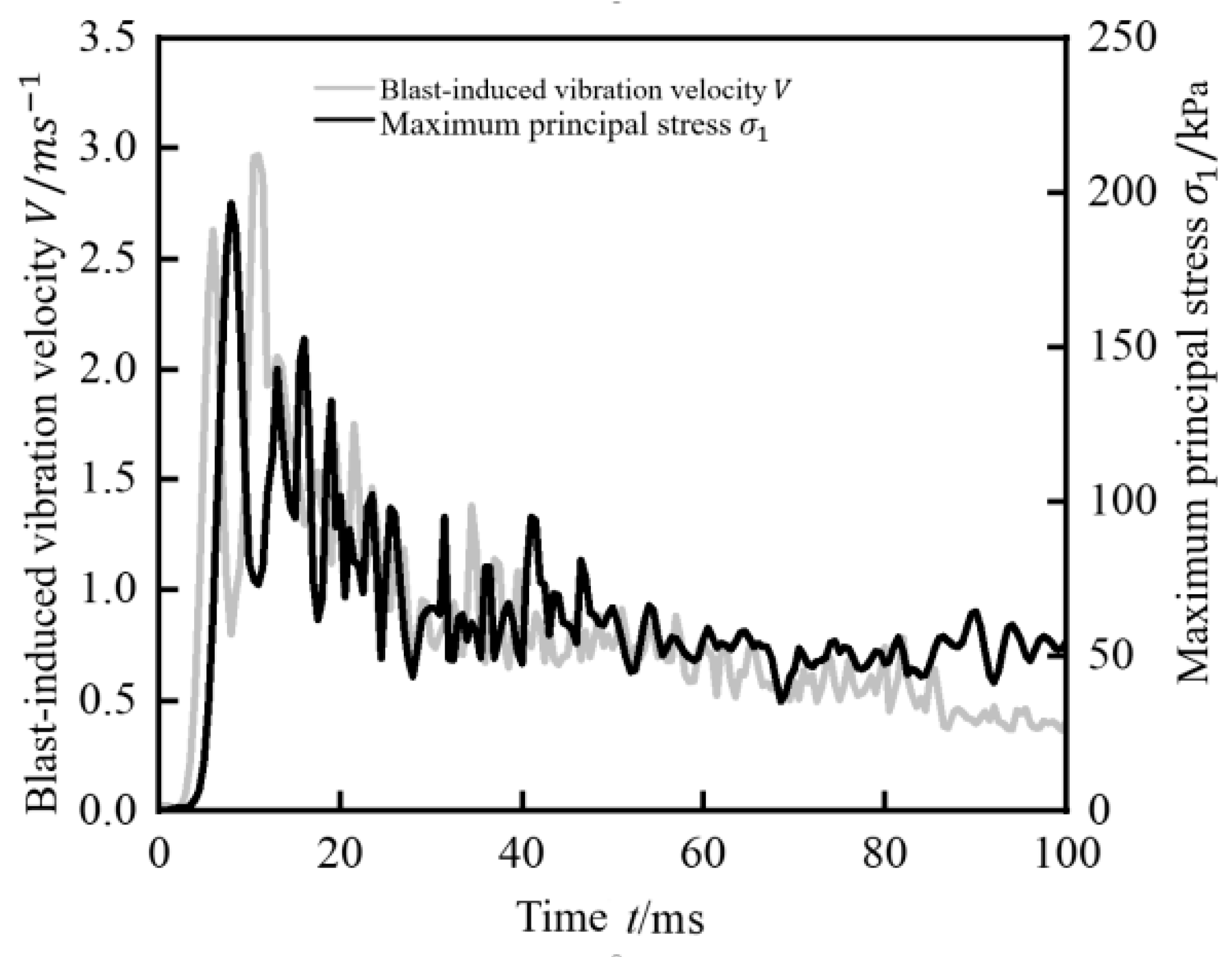 Applsci 13 08599 g012