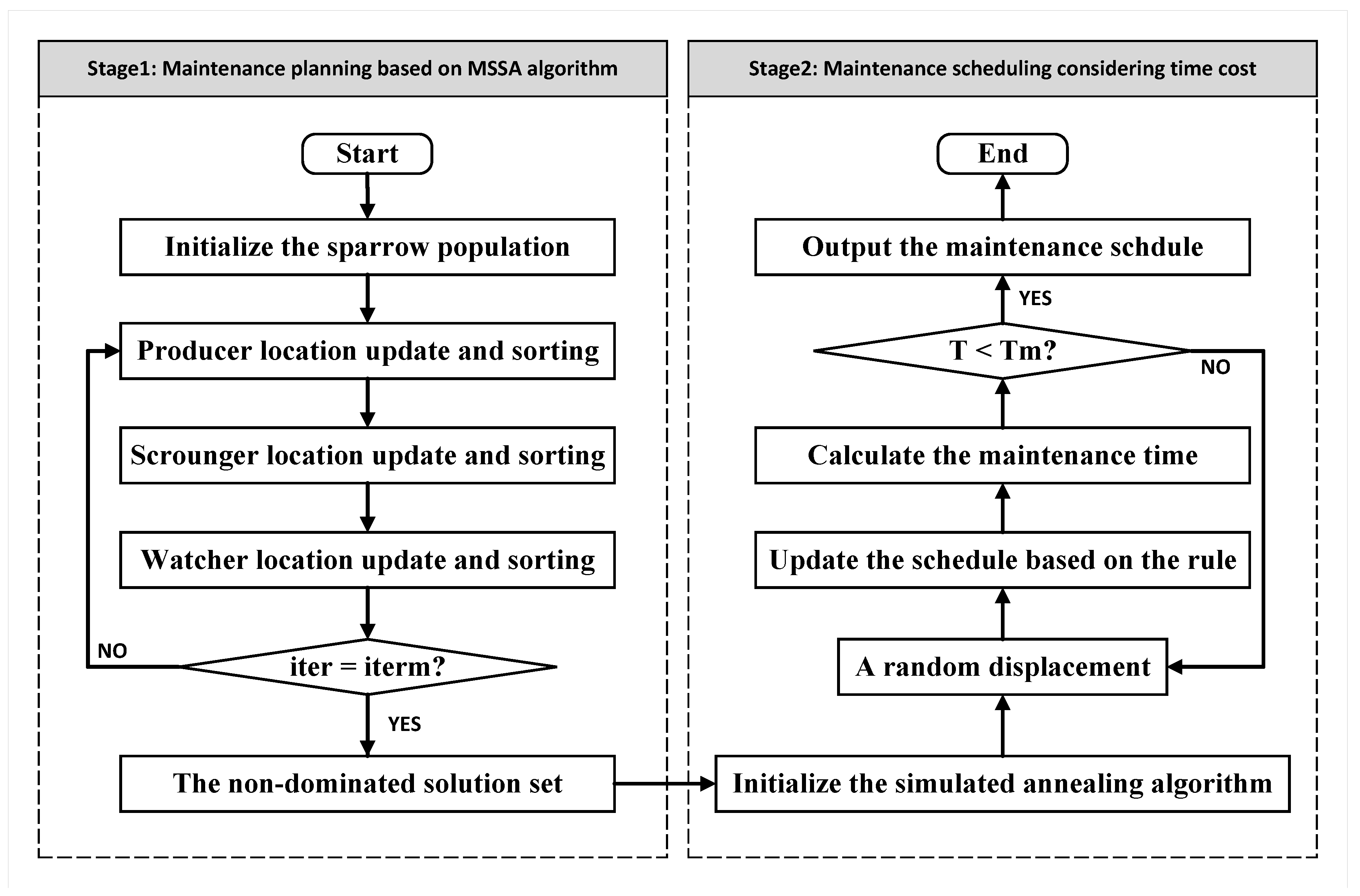 Applsci 13 08600 g004 Applsci 13 08600 g004