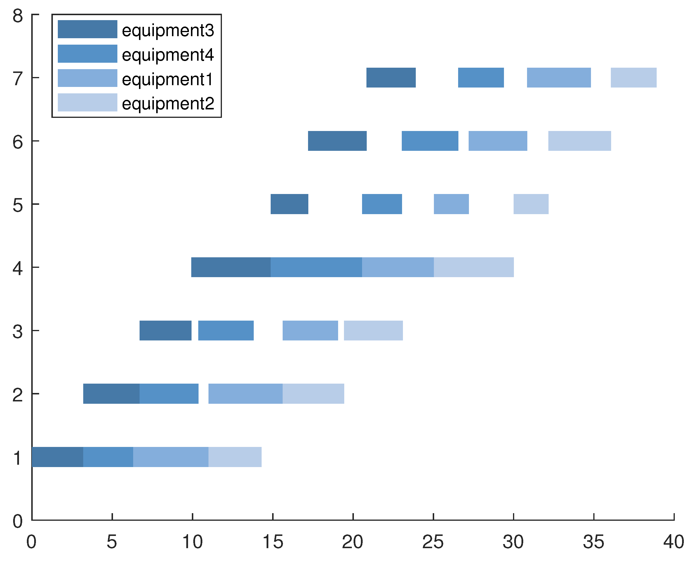 Applsci 13 08600 g007 Applsci 13 08600 g007