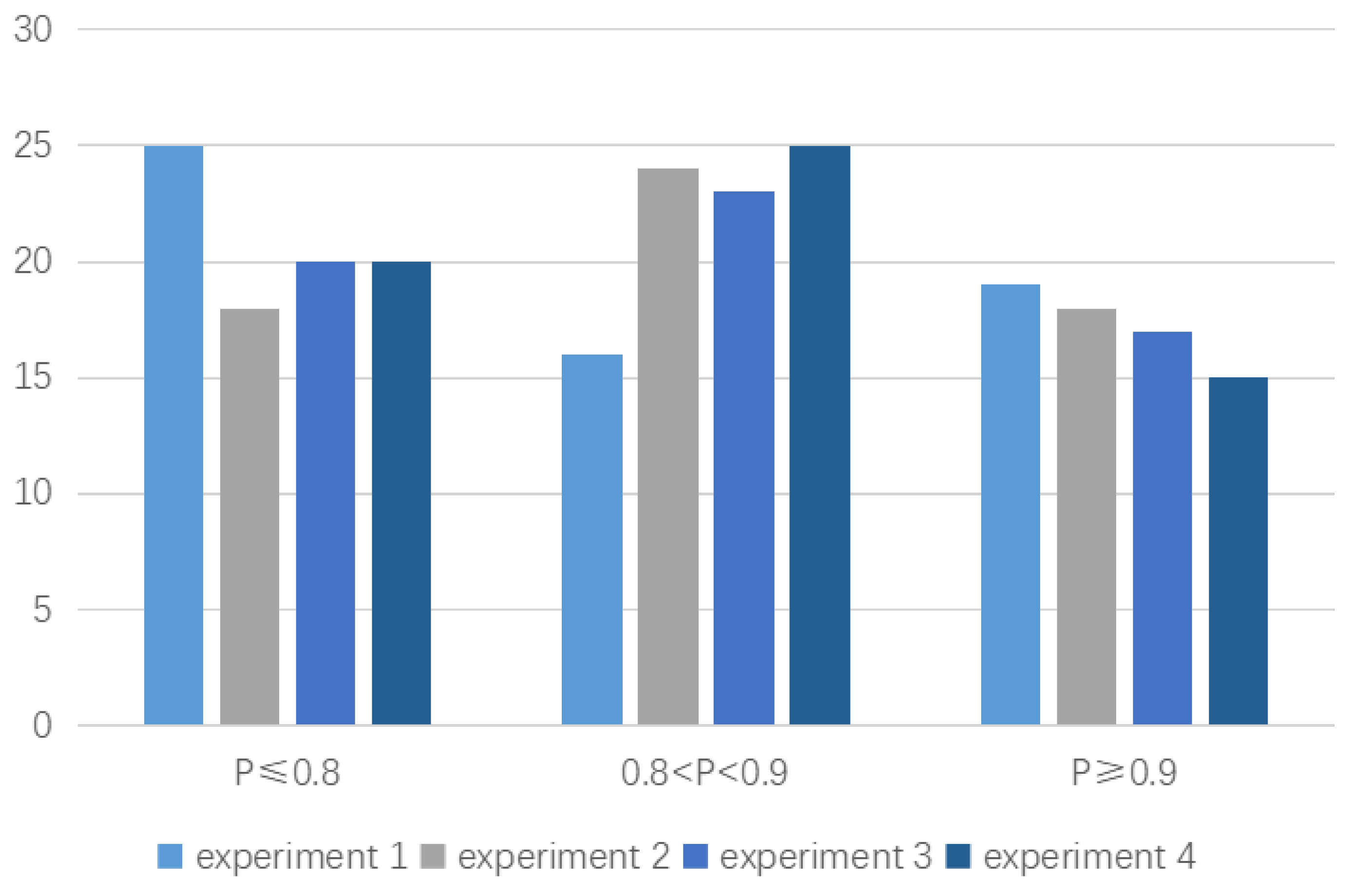 Applsci 13 08600 g008 Applsci 13 08600 g008