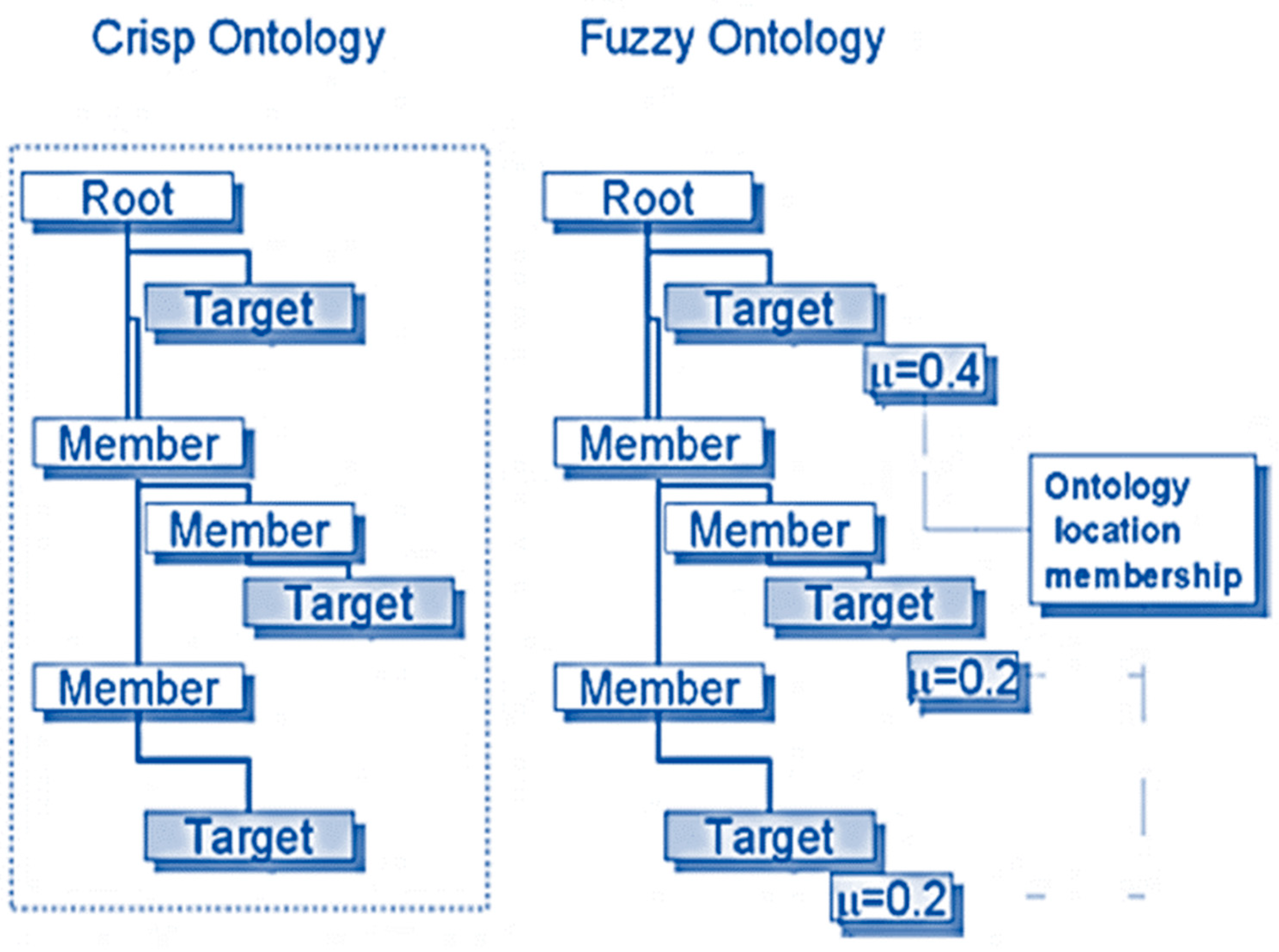 Applsci 13 08601 g002 550