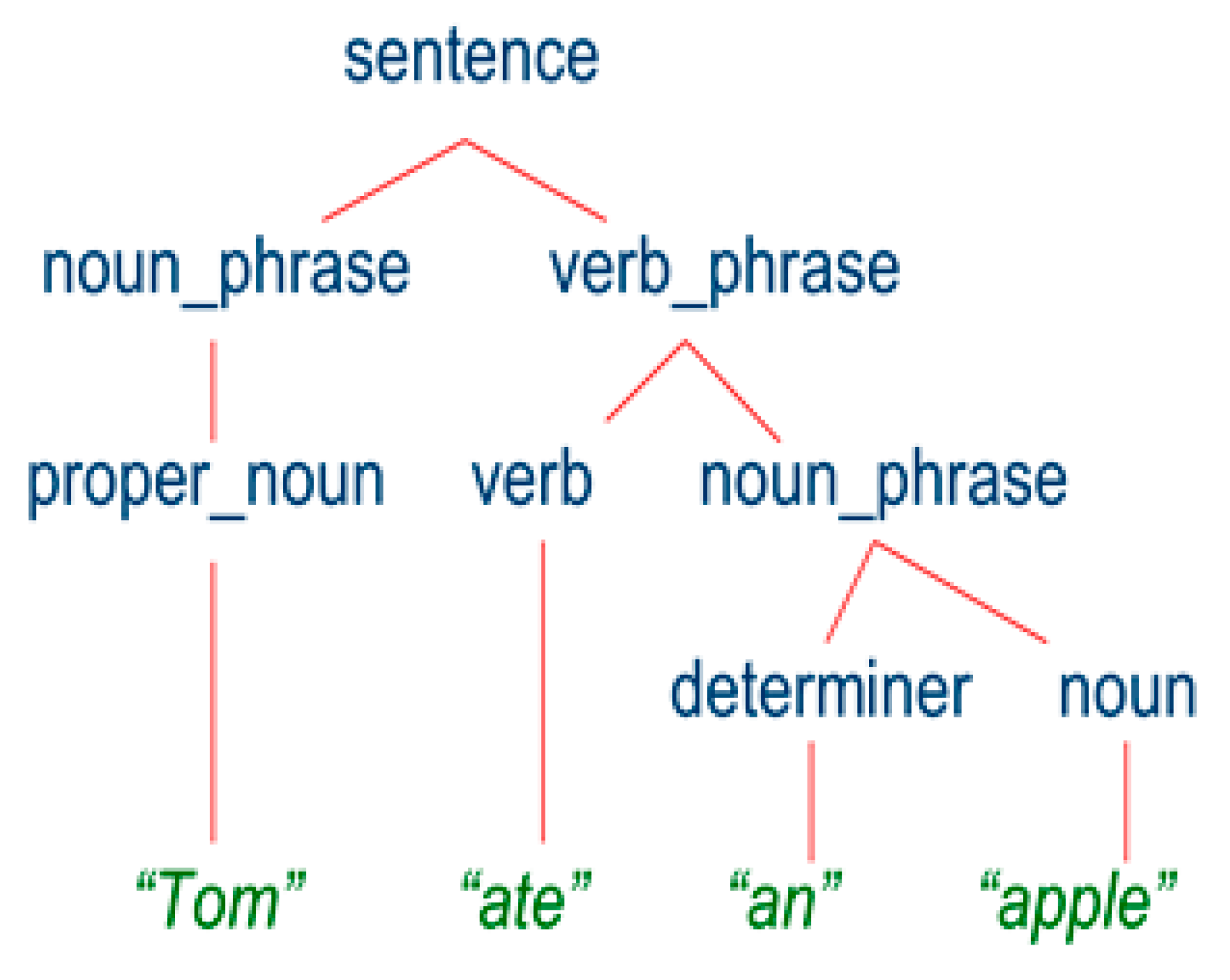 Applsci 13 08601 g004 550