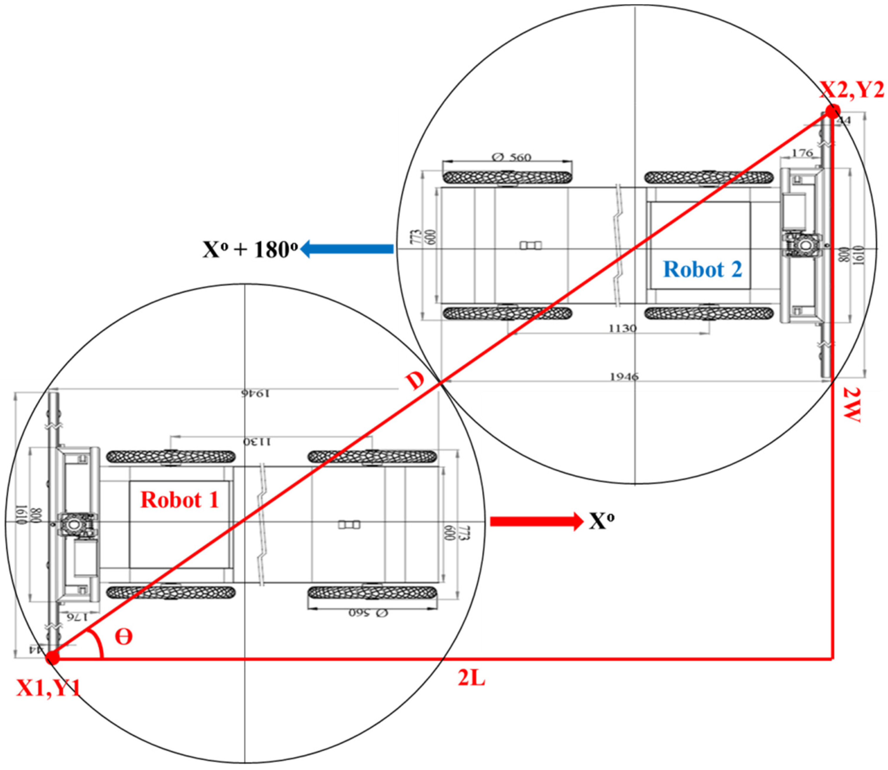 Applsci 13 08602 g008