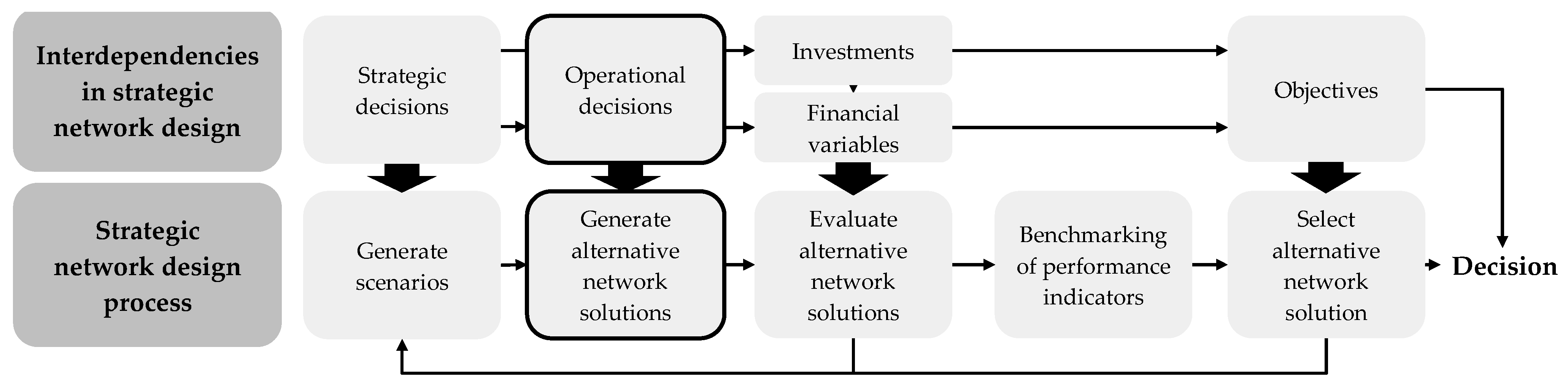 Applsci 13 08604 g002 Applsci 13 08604 g002