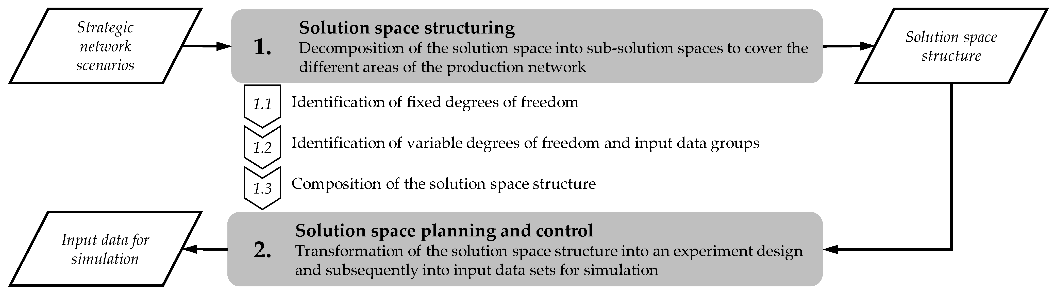 Applsci 13 08604 g003 Applsci 13 08604 g003