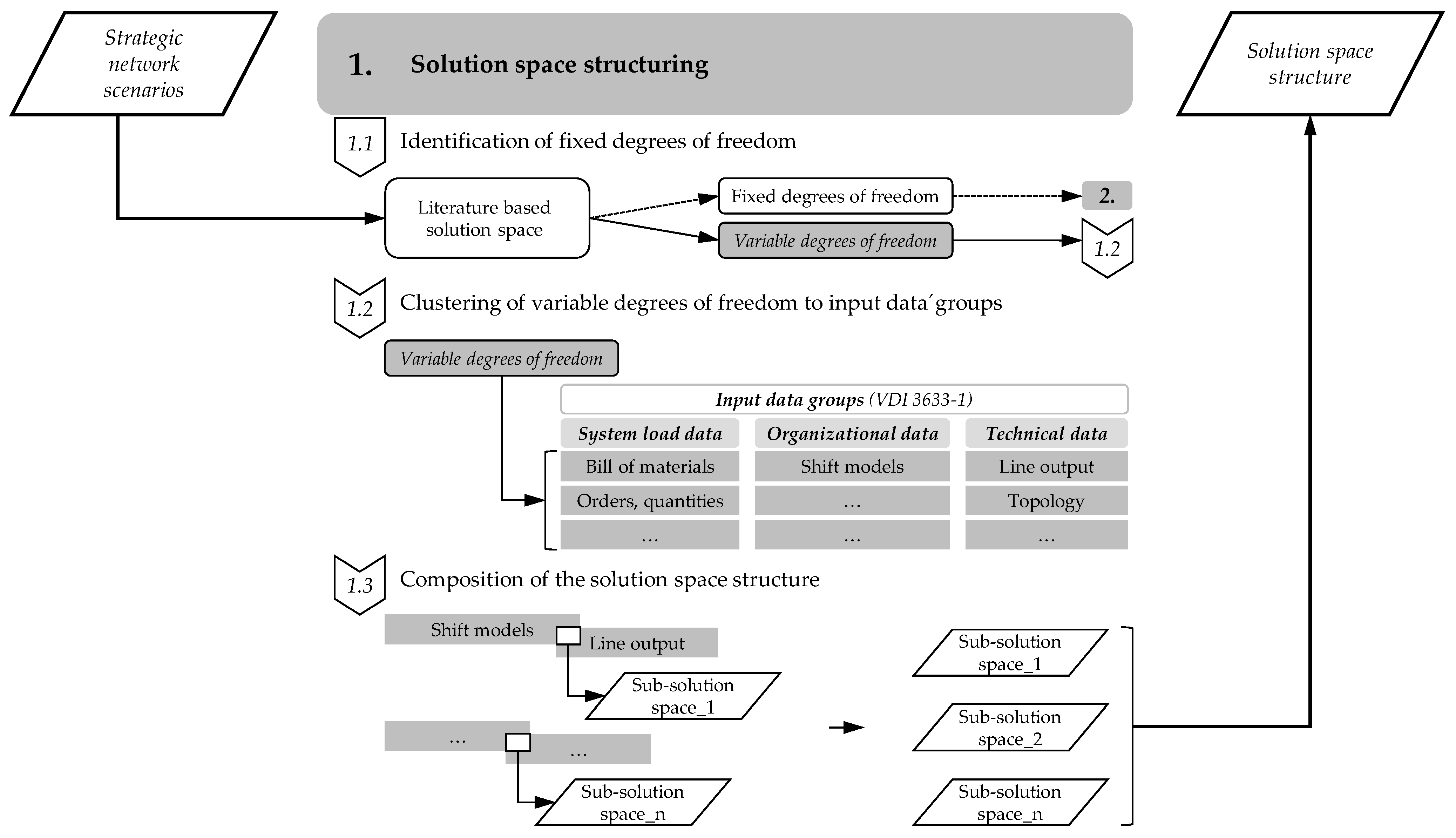 Applsci 13 08604 g004 Applsci 13 08604 g004