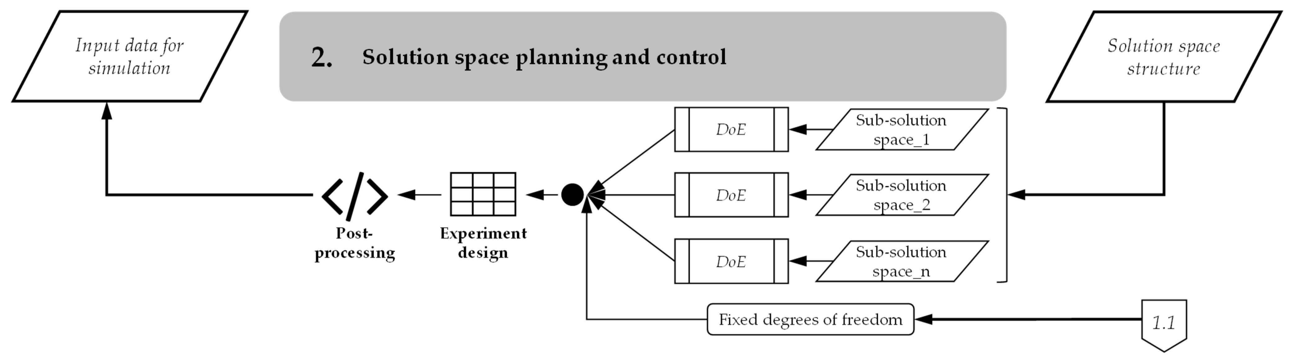 Applsci 13 08604 g005 Applsci 13 08604 g005