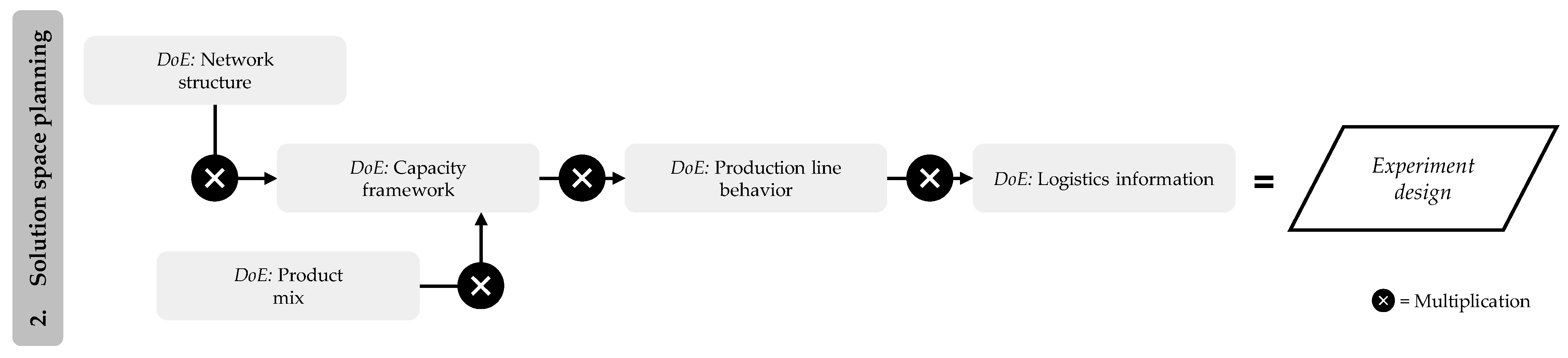 Applsci 13 08604 g008 Applsci 13 08604 g008