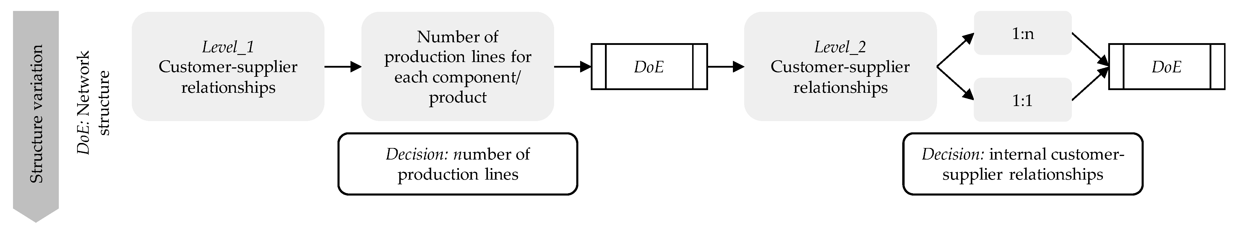 Applsci 13 08604 g009 Applsci 13 08604 g009