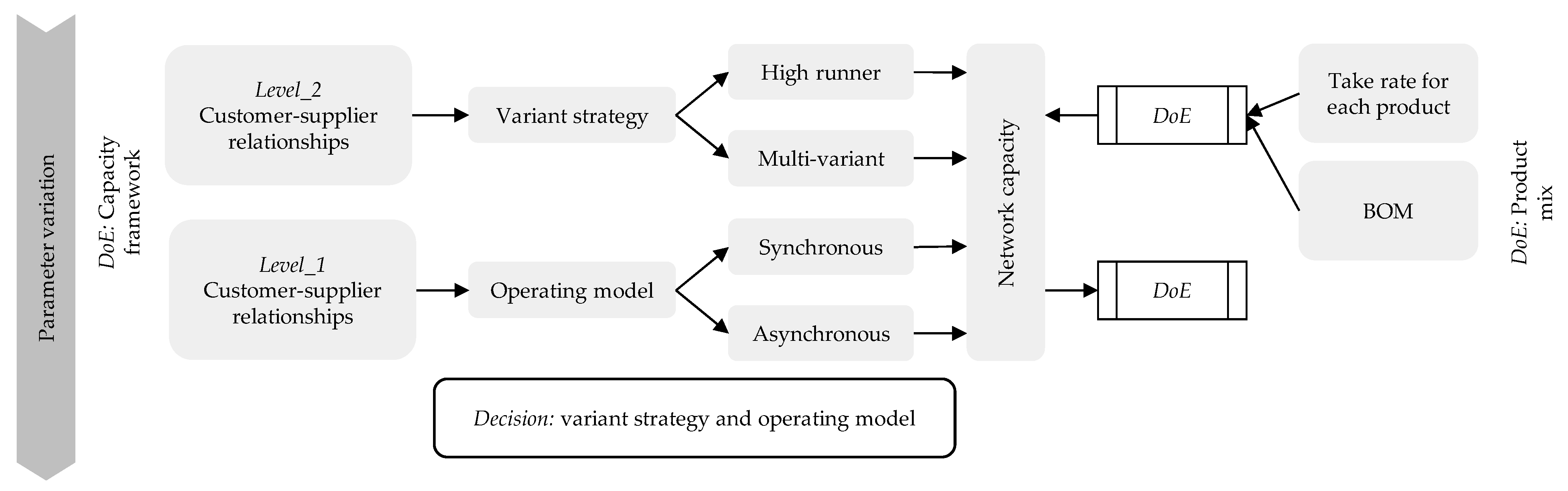 Applsci 13 08604 g010 Applsci 13 08604 g010