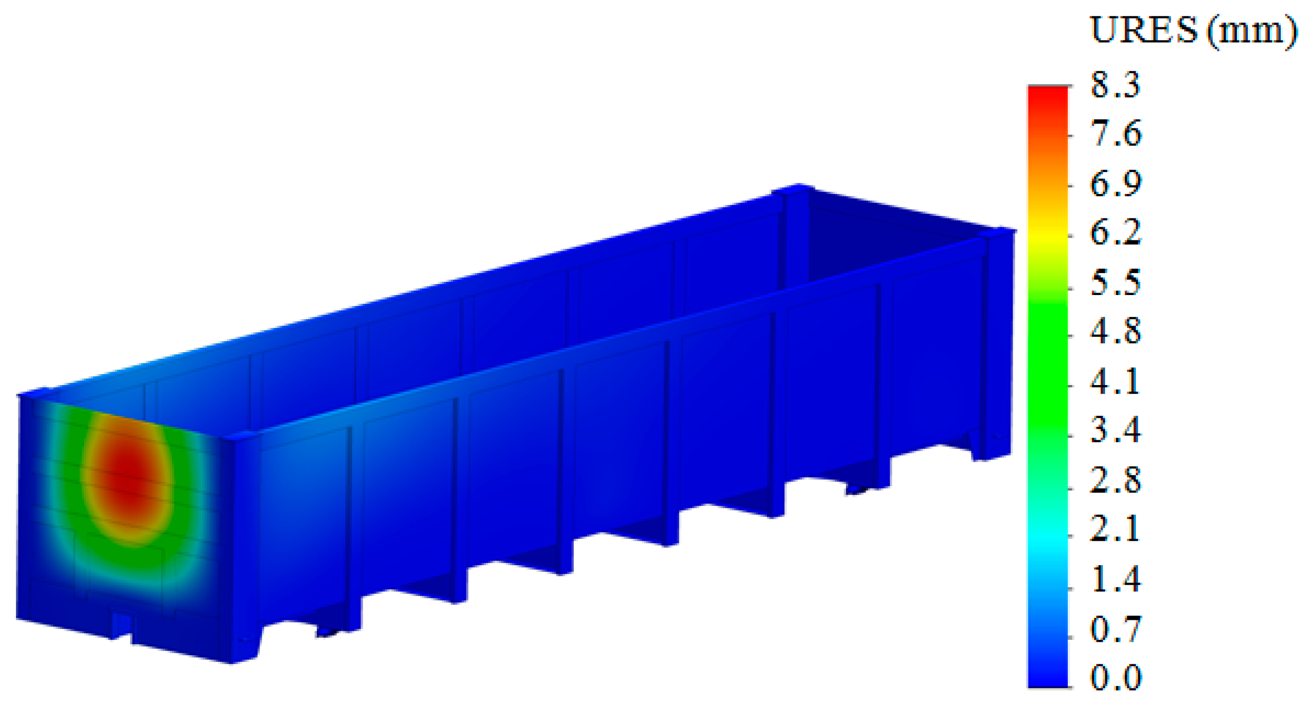 Applsci 13 08605 g007