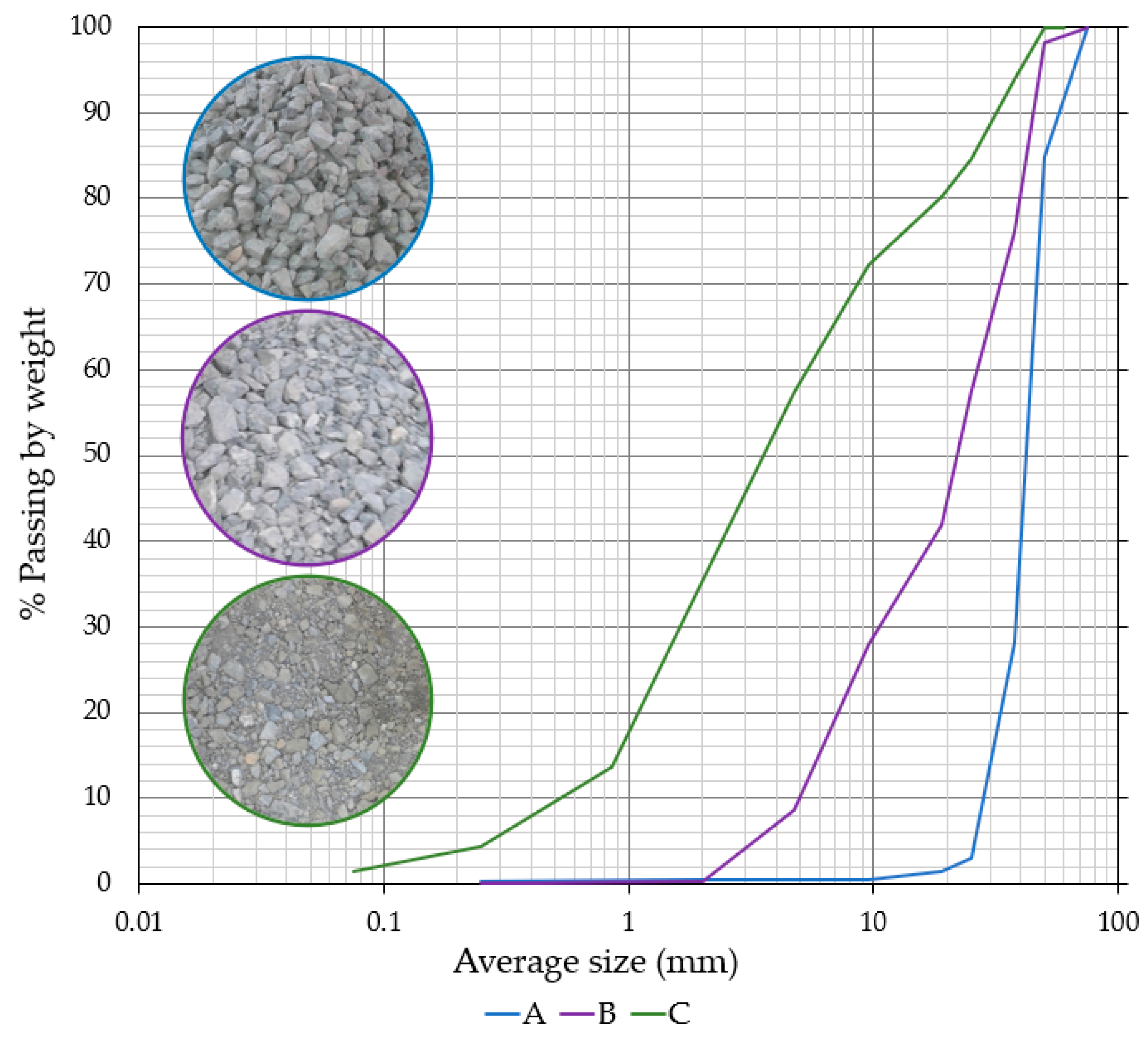 Applsci 13 08606 g002