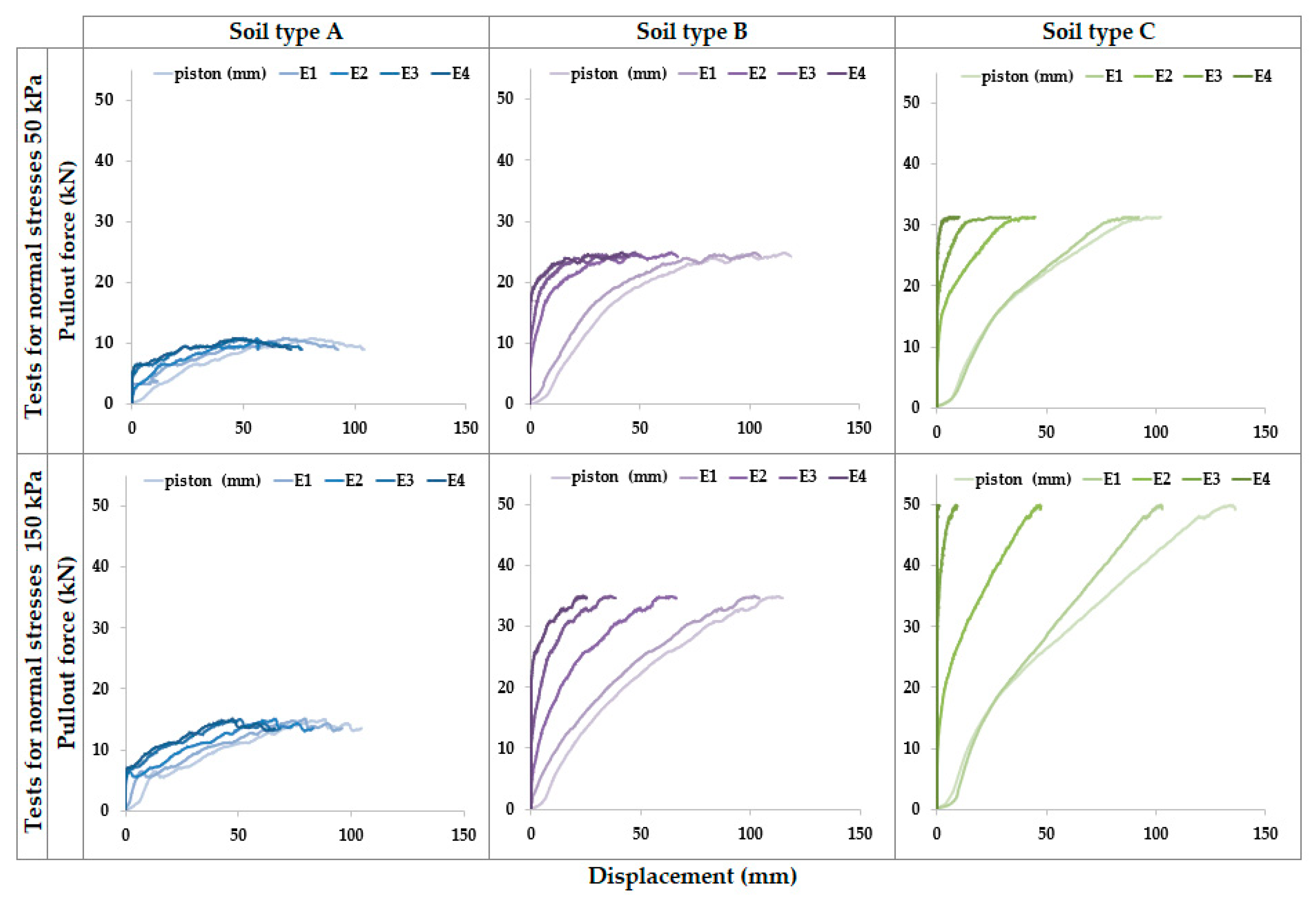 Applsci 13 08606 g006