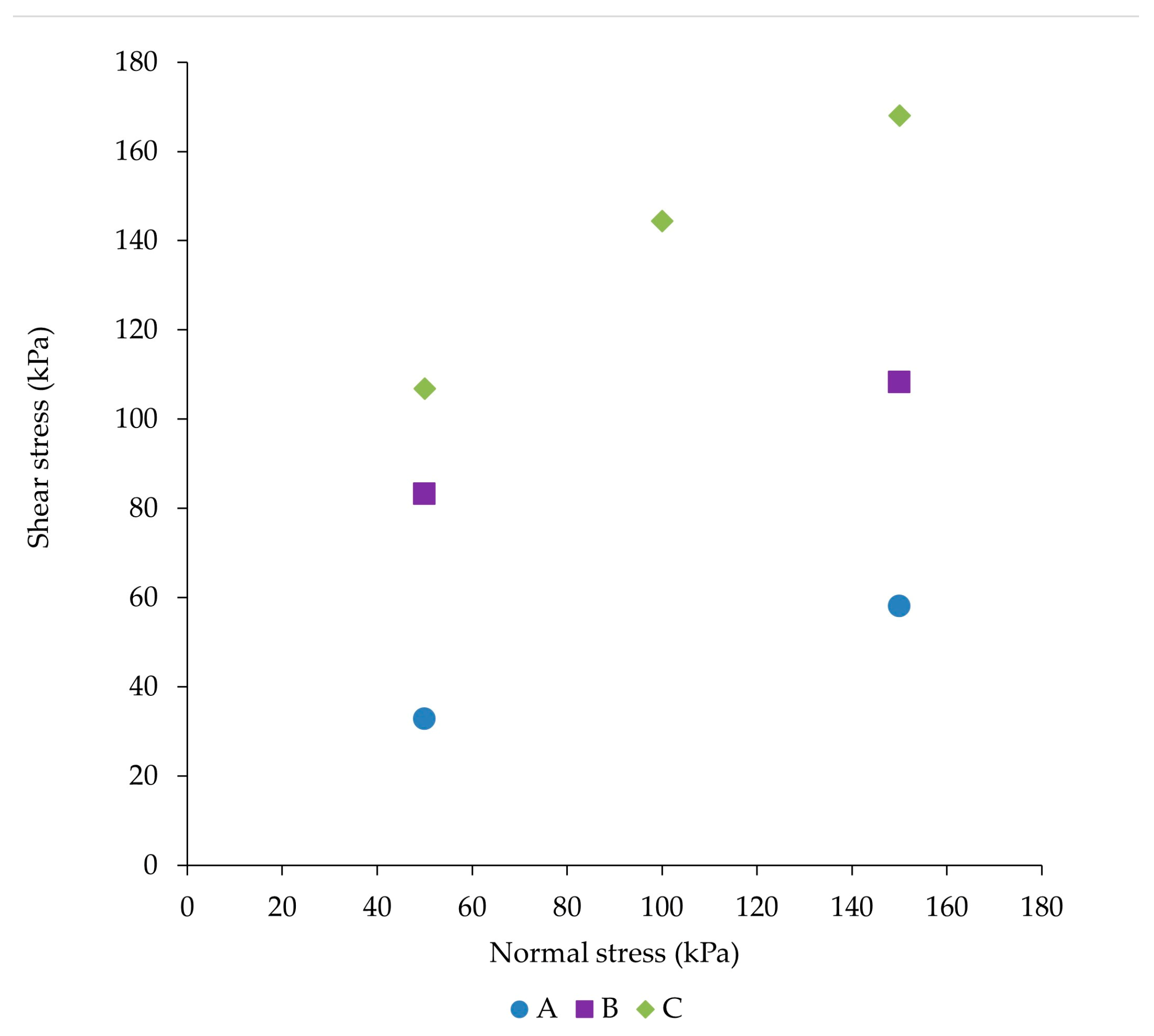 Applsci 13 08606 g009