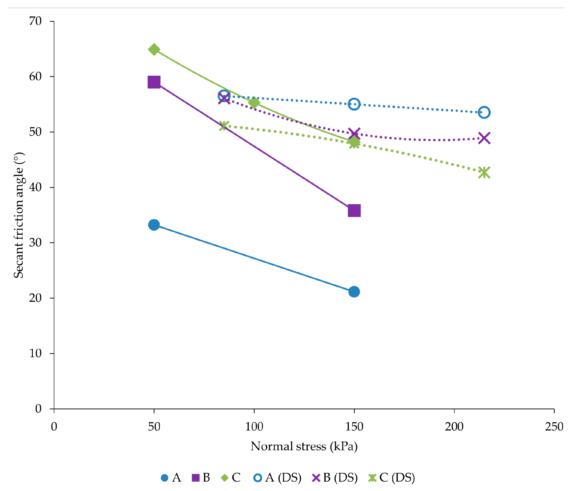 Applsci 13 08606 g010