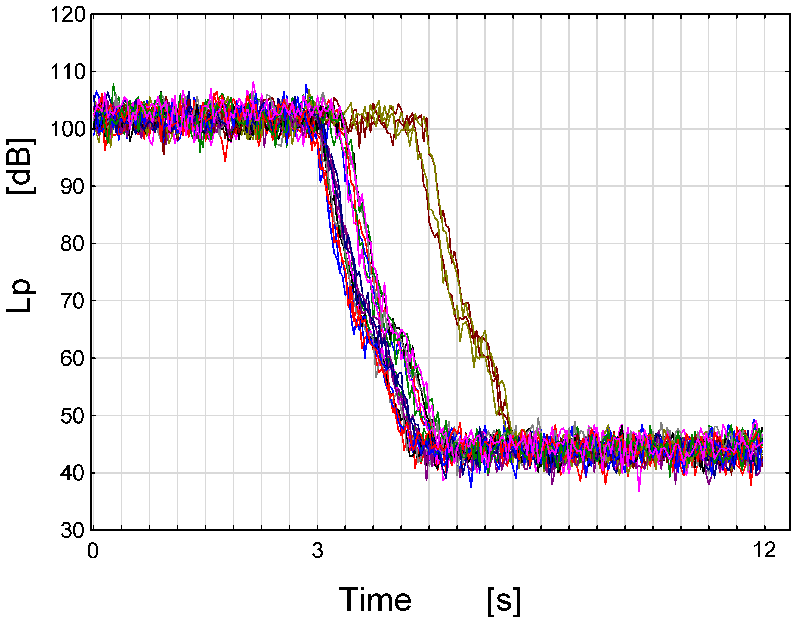 Applsci 13 08607 g007