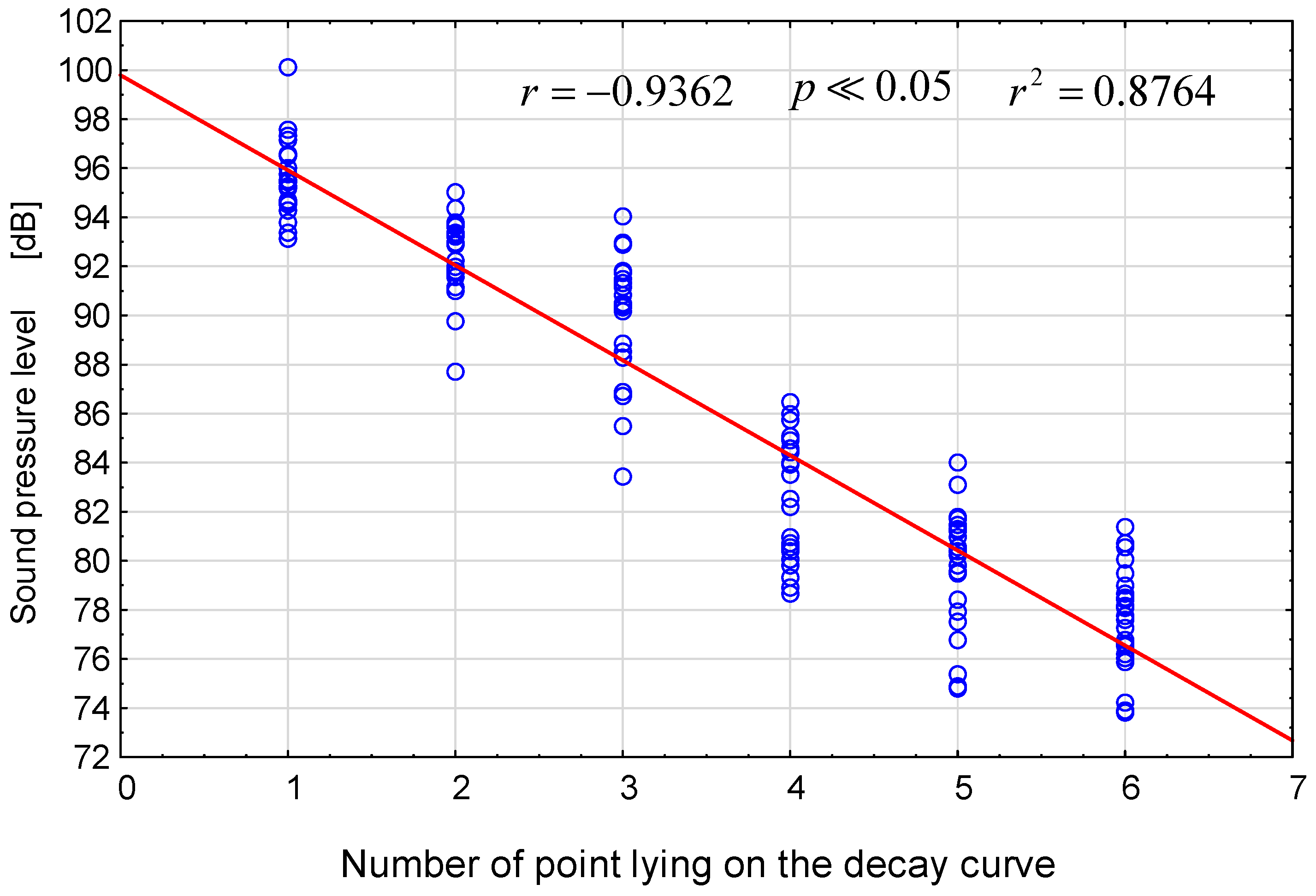 Applsci 13 08607 g009
