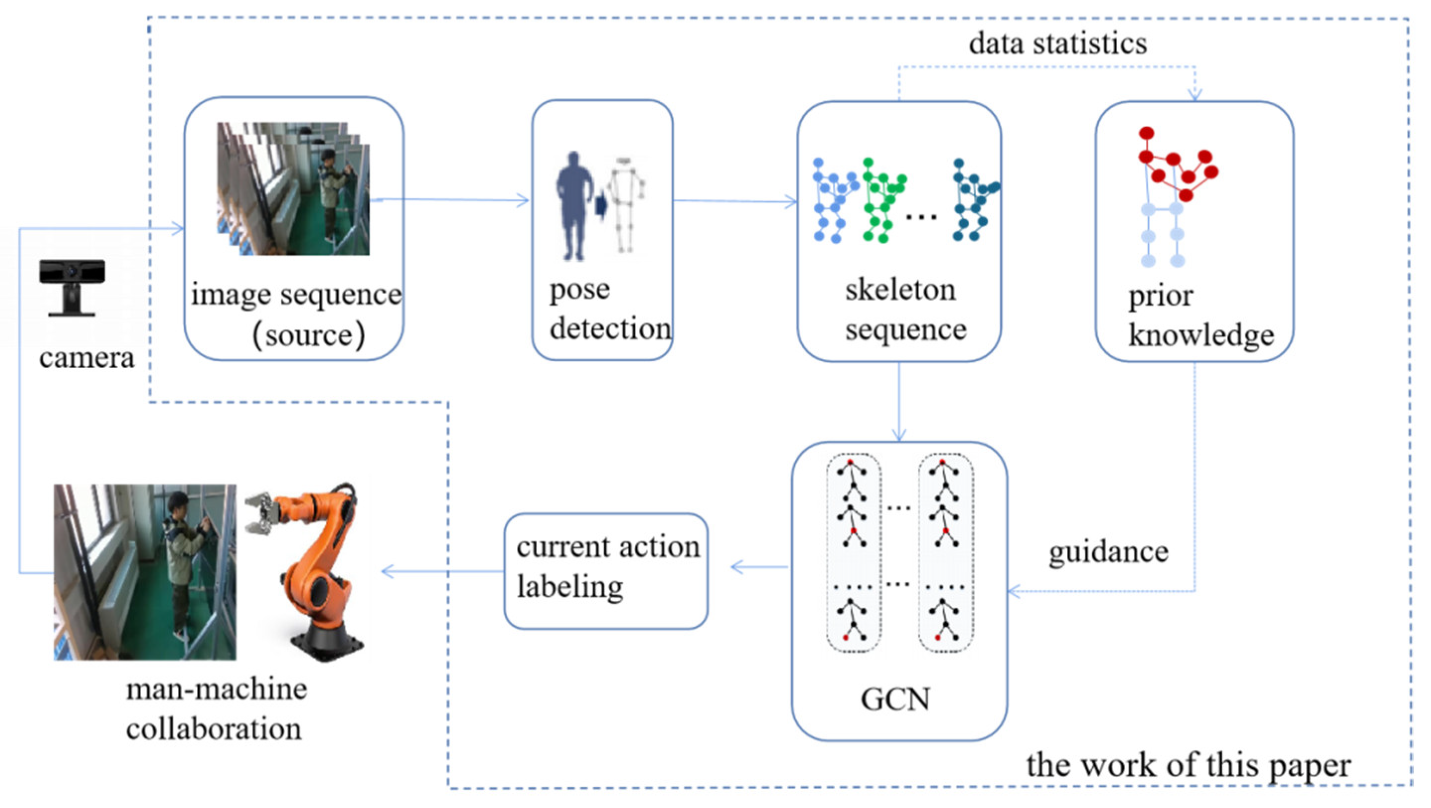 Applsci 13 08608 g002 Applsci 13 08608 g002