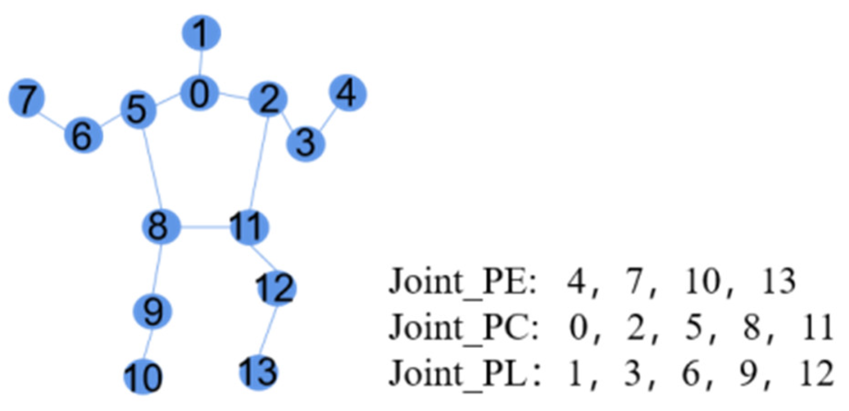 Applsci 13 08608 g003 Applsci 13 08608 g003