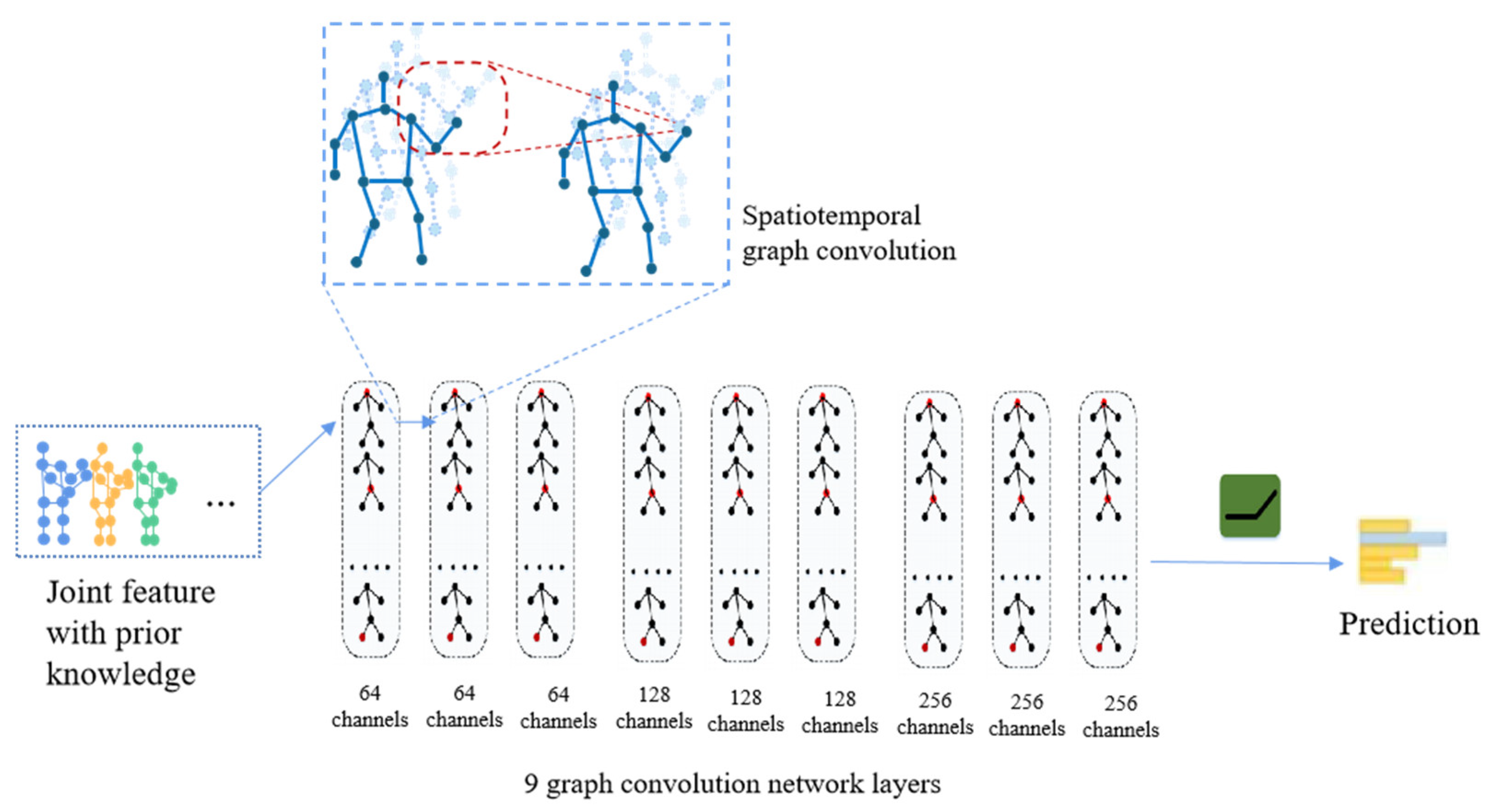 Applsci 13 08608 g008 Applsci 13 08608 g008