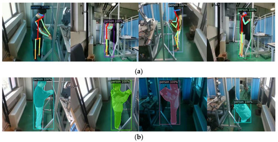 A Prior Knowledge-Guided Graph Convolutional Neural Network for Human ...