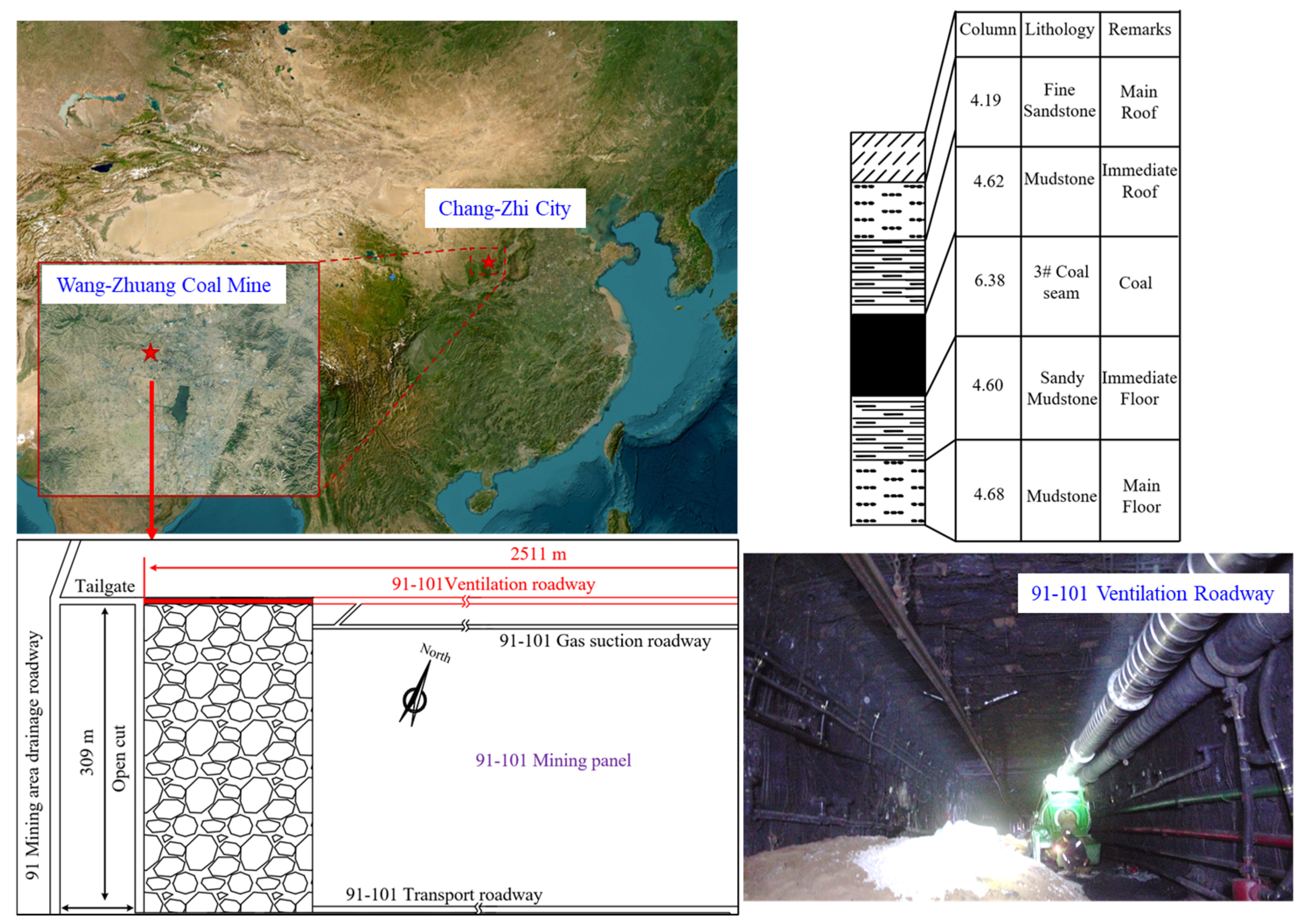 Applsci 13 08610 g001 Applsci 13 08610 g001